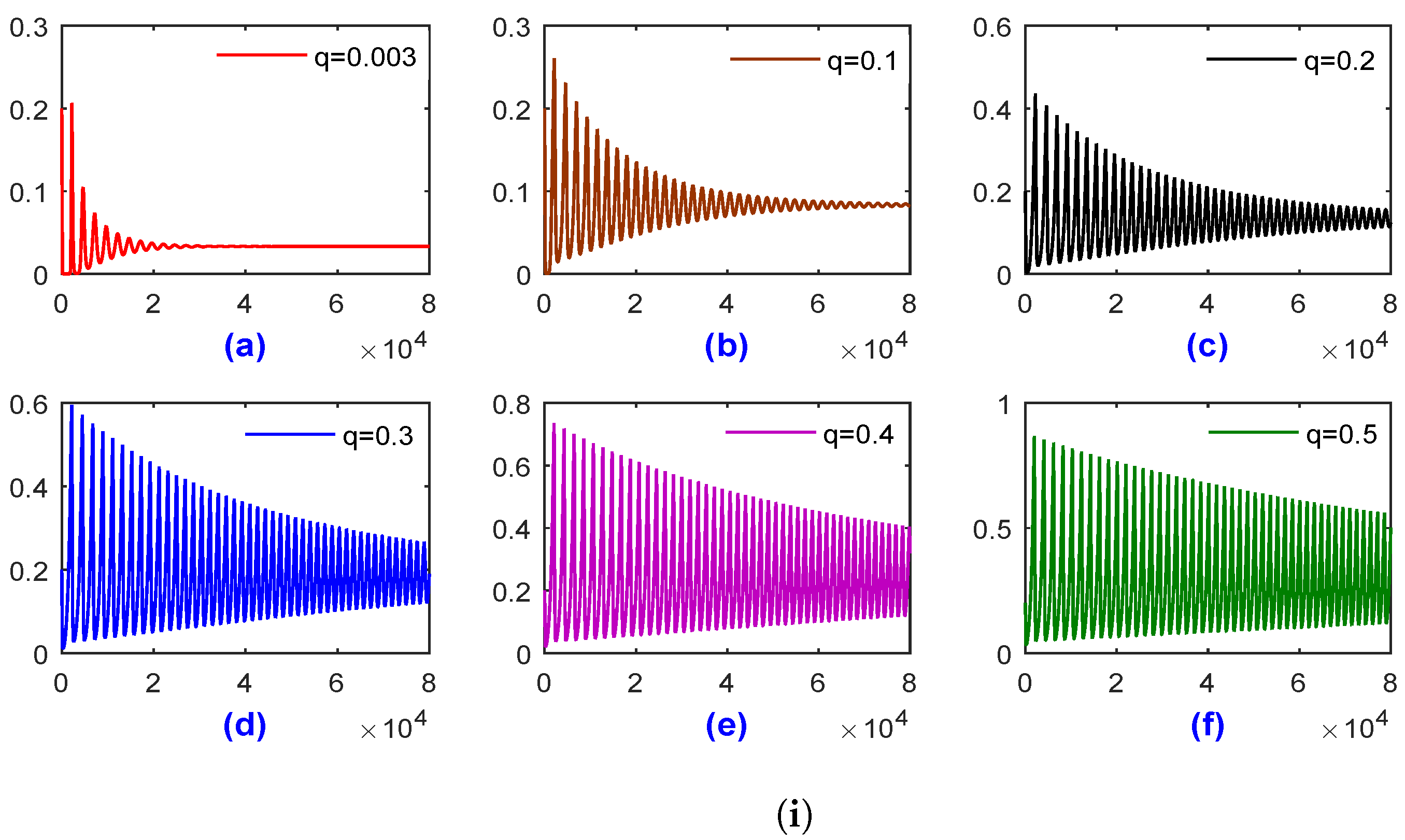 Mathematics 11 03011 g023a