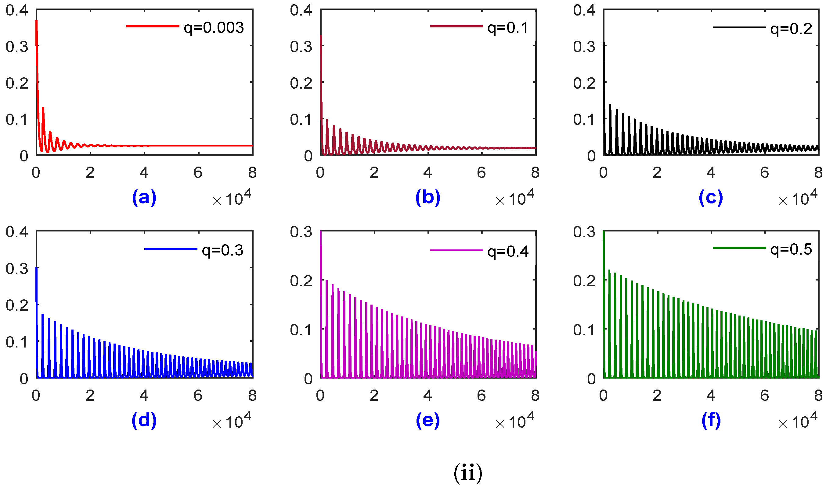 Mathematics 11 03011 g023b