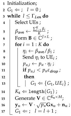 Mathematics 11 03012 i001