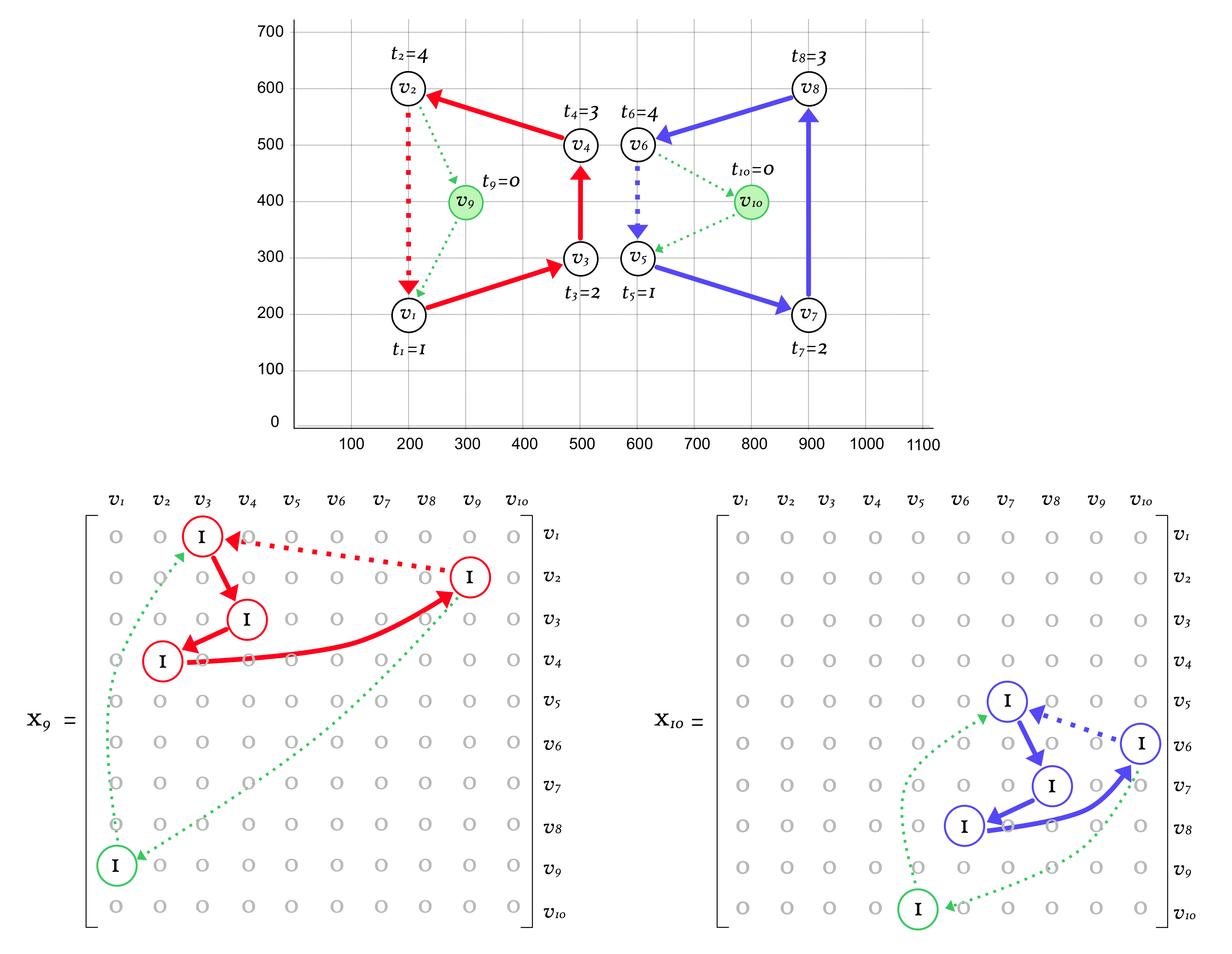 Mathematics 11 03014 g003