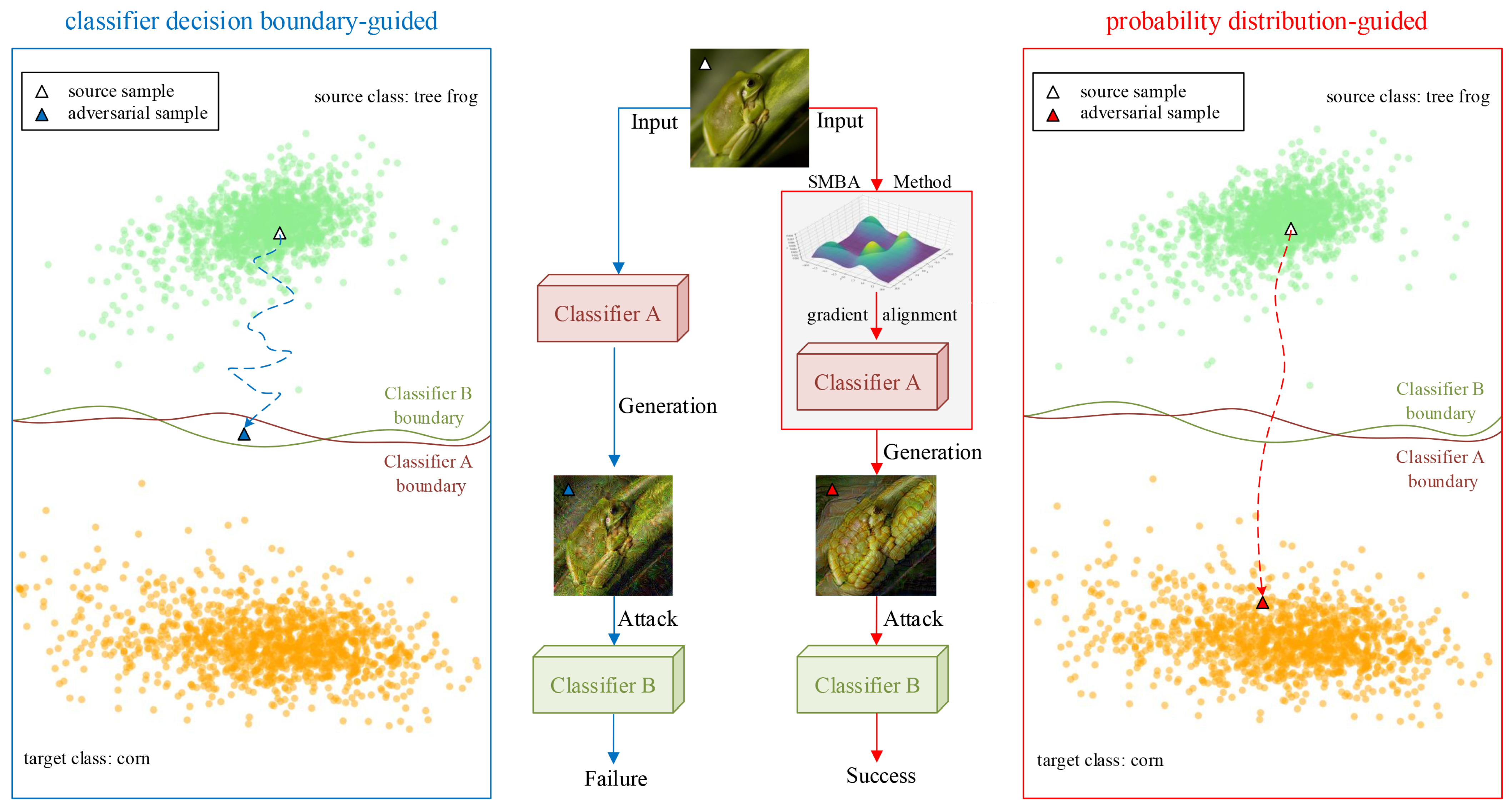 Mathematics 11 03015 g001 Mathematics 11 03015 g001