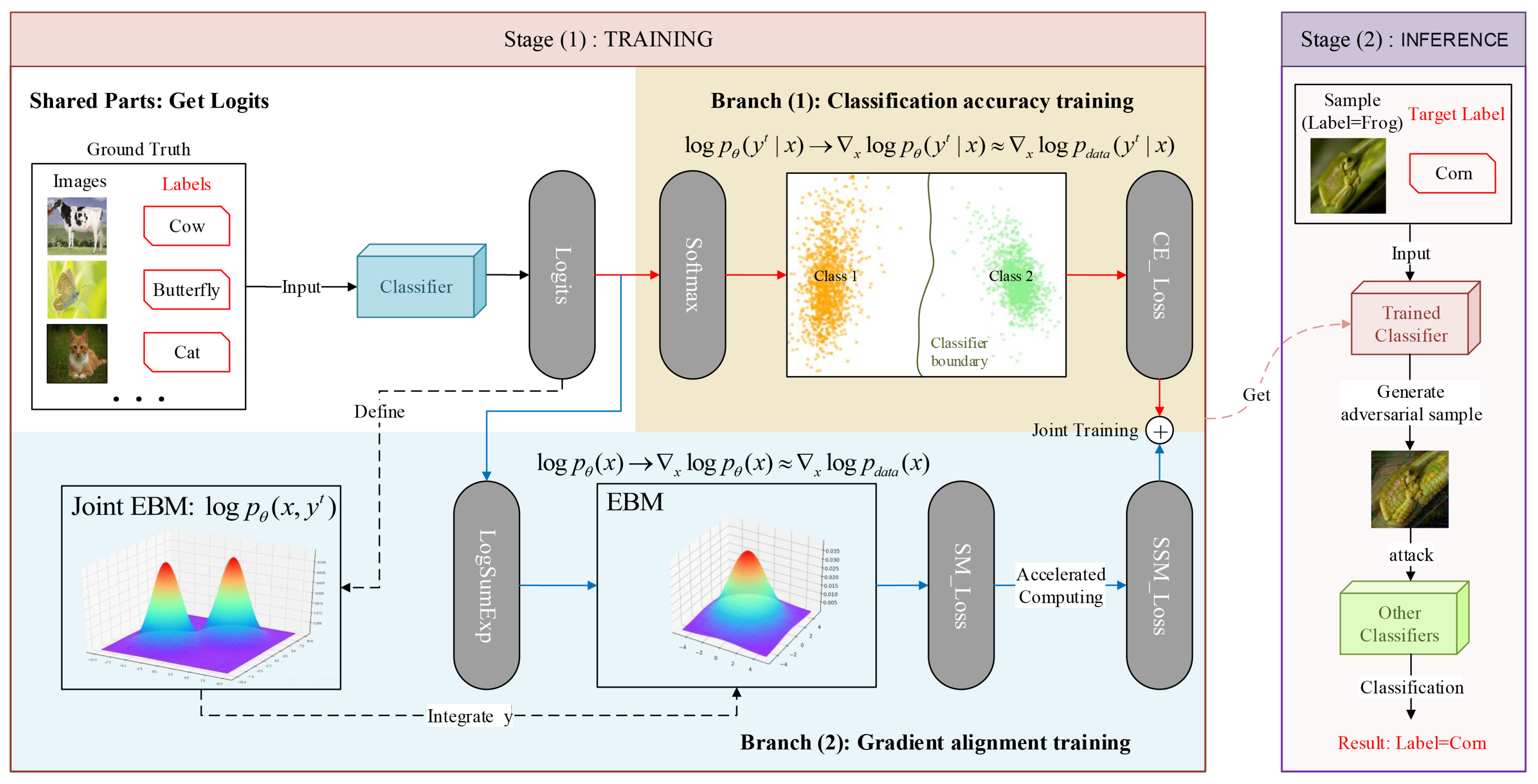 Mathematics 11 03015 g002 Mathematics 11 03015 g002