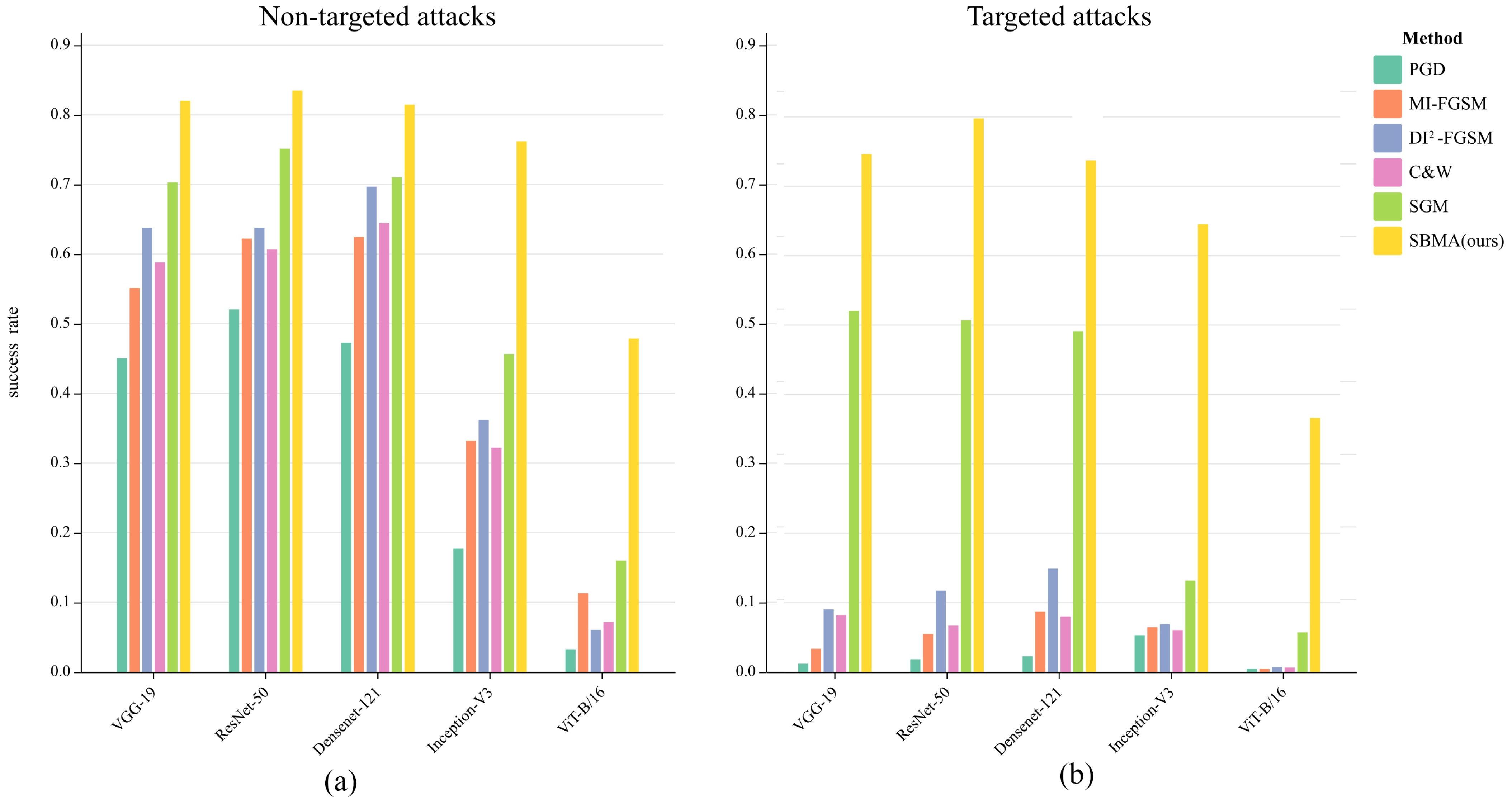 Mathematics 11 03015 g003 Mathematics 11 03015 g003