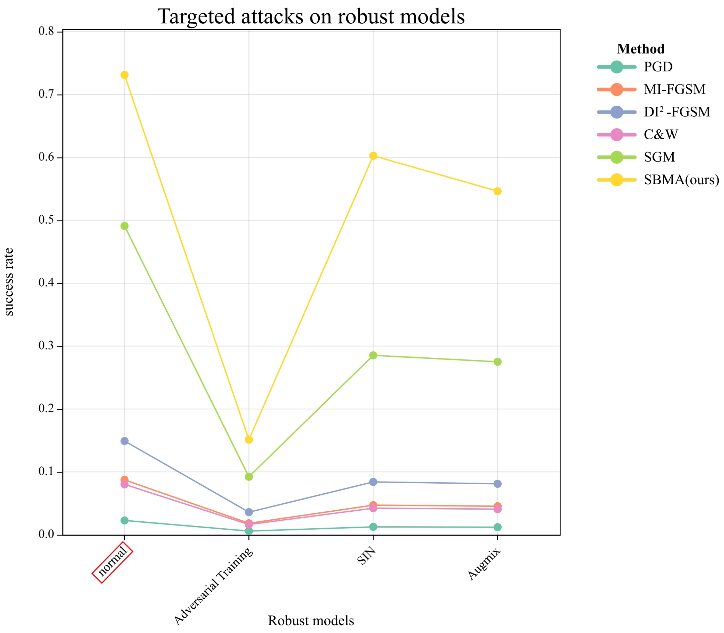 Mathematics 11 03015 g004 Mathematics 11 03015 g004