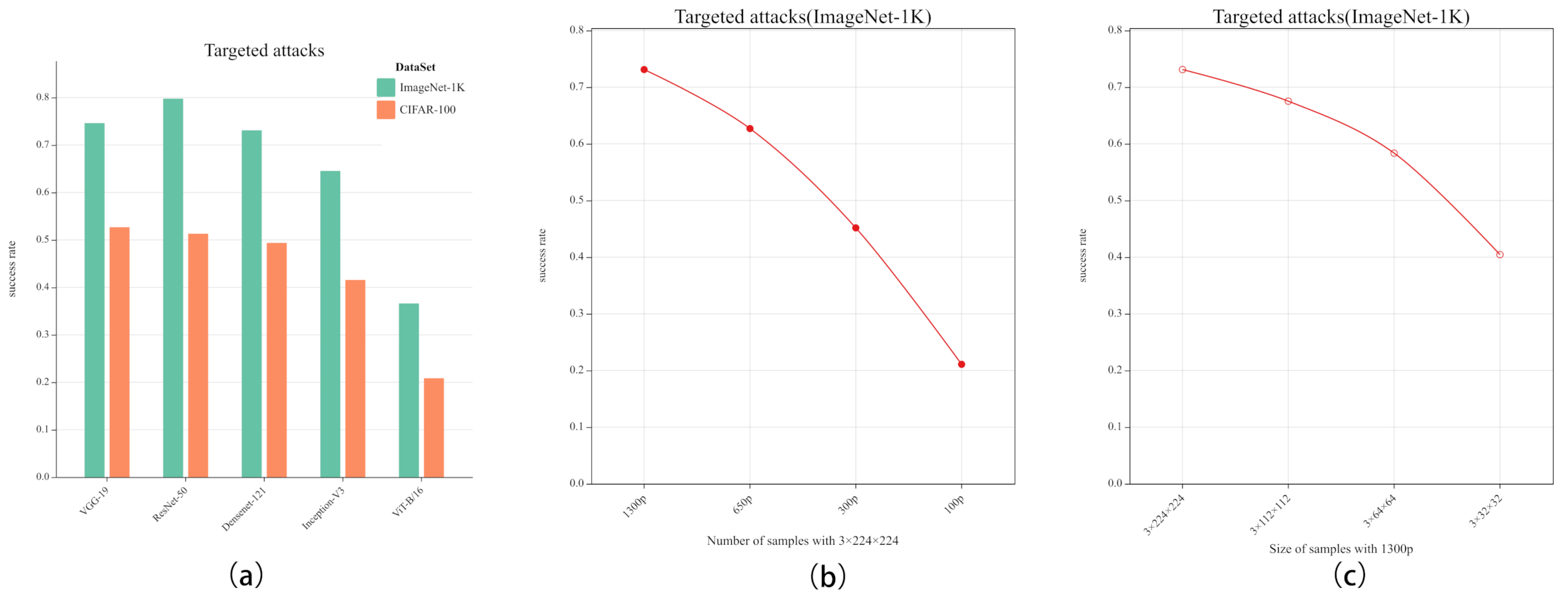 Mathematics 11 03015 g005 Mathematics 11 03015 g005