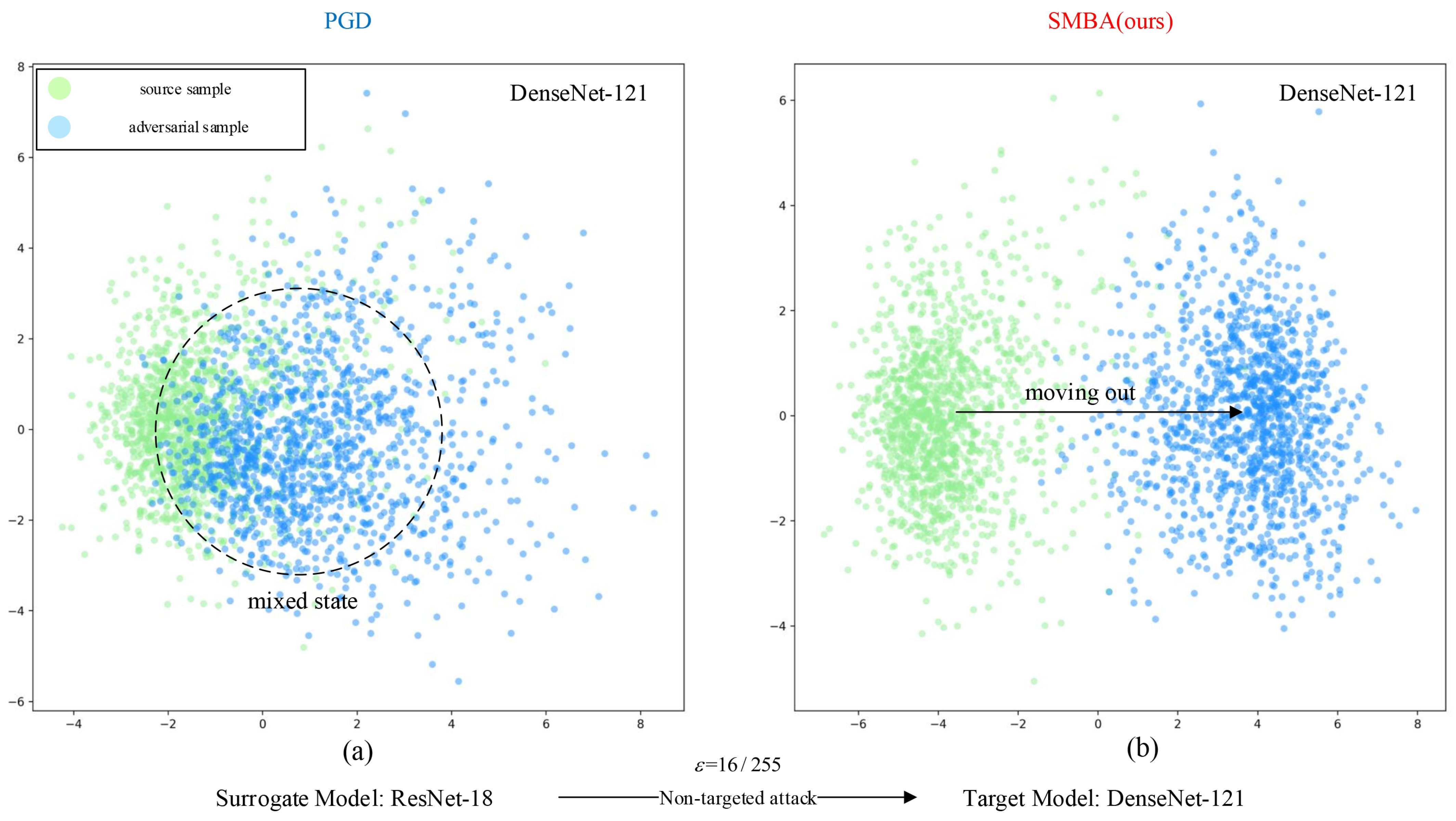 Mathematics 11 03015 g009 Mathematics 11 03015 g009