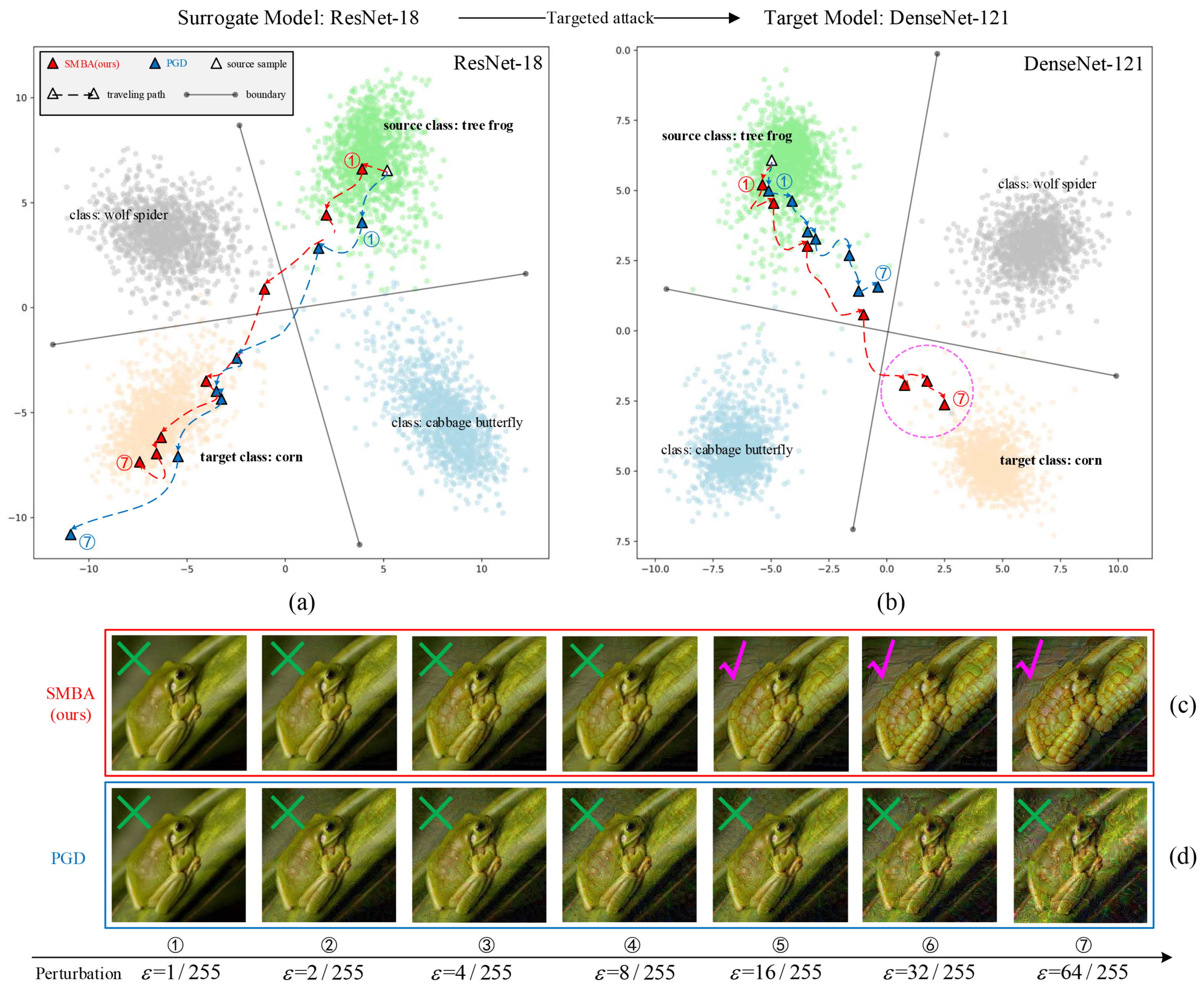 Mathematics 11 03015 g010 Mathematics 11 03015 g010