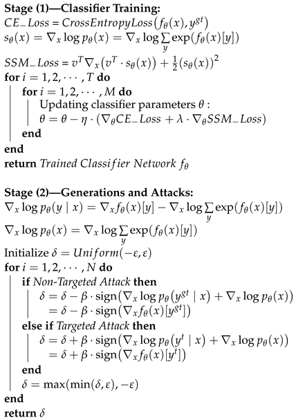 Mathematics 11 03015 i001 Mathematics 11 03015 i001