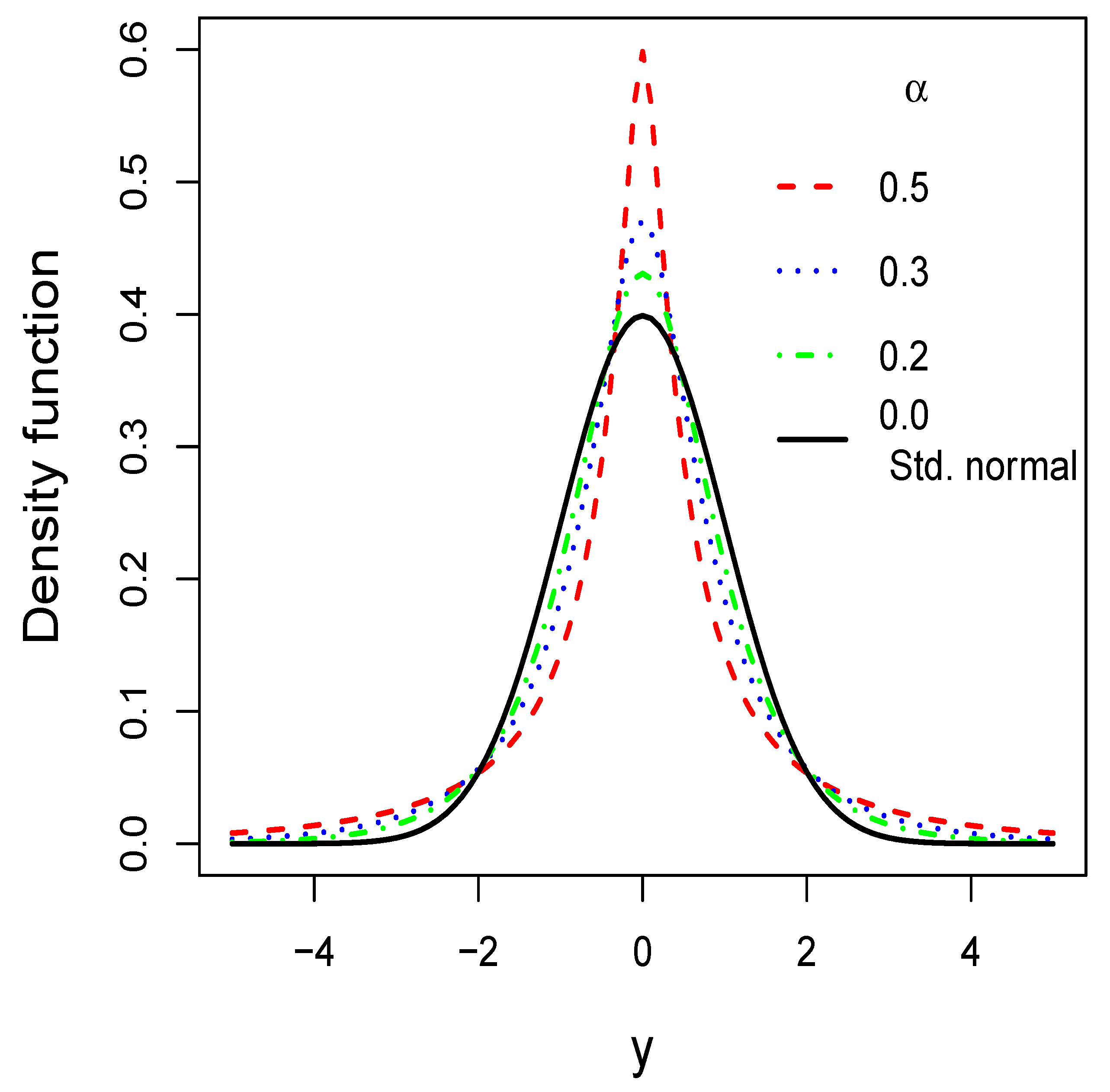 Mathematics 11 03018 g001 Mathematics 11 03018 g001