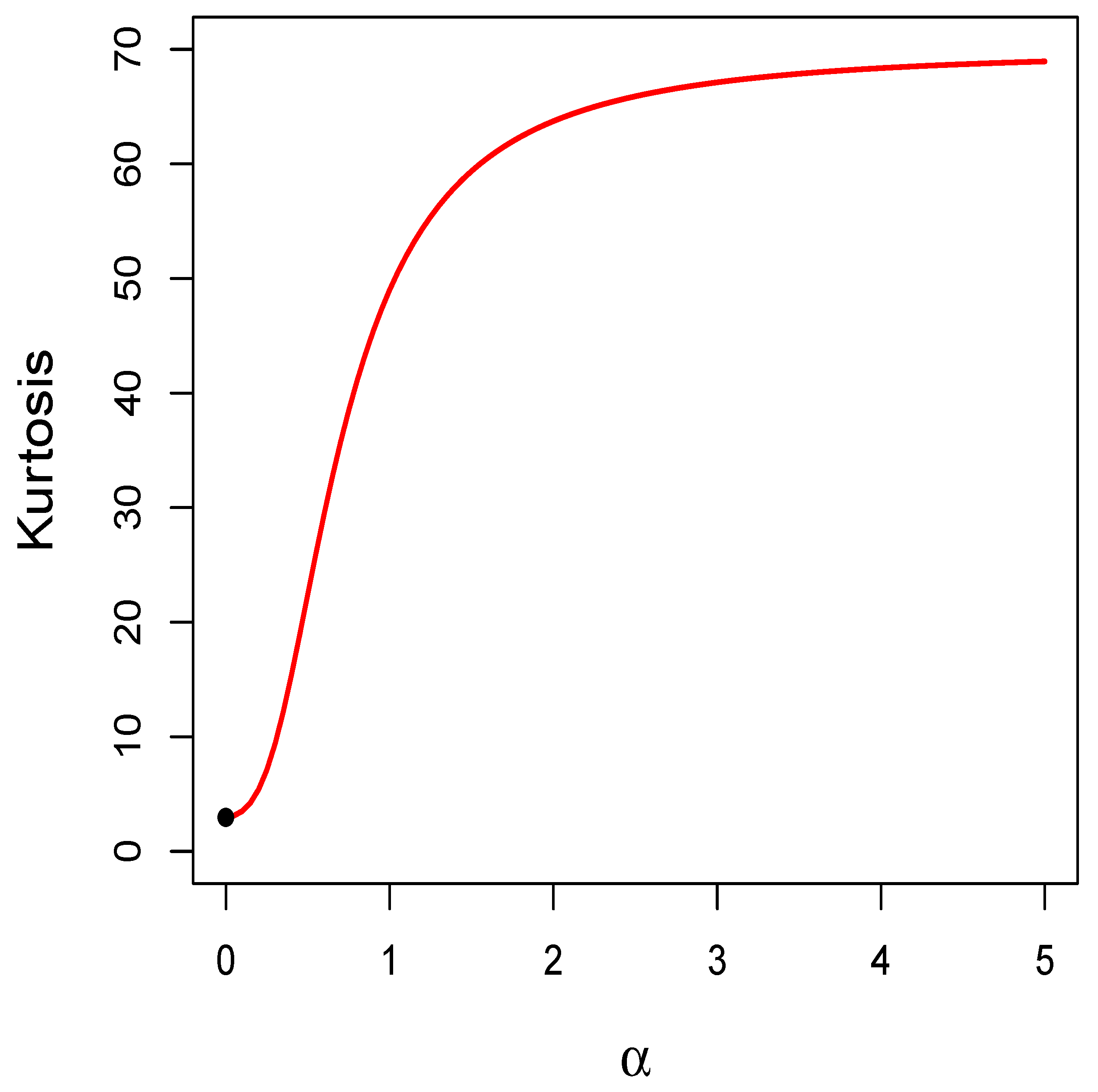 Mathematics 11 03018 g002 Mathematics 11 03018 g002