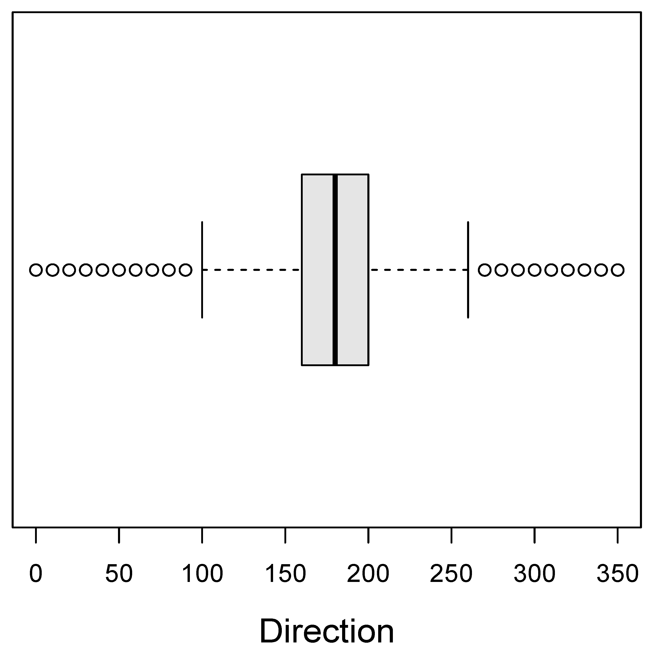 Mathematics 11 03018 g003 Mathematics 11 03018 g003