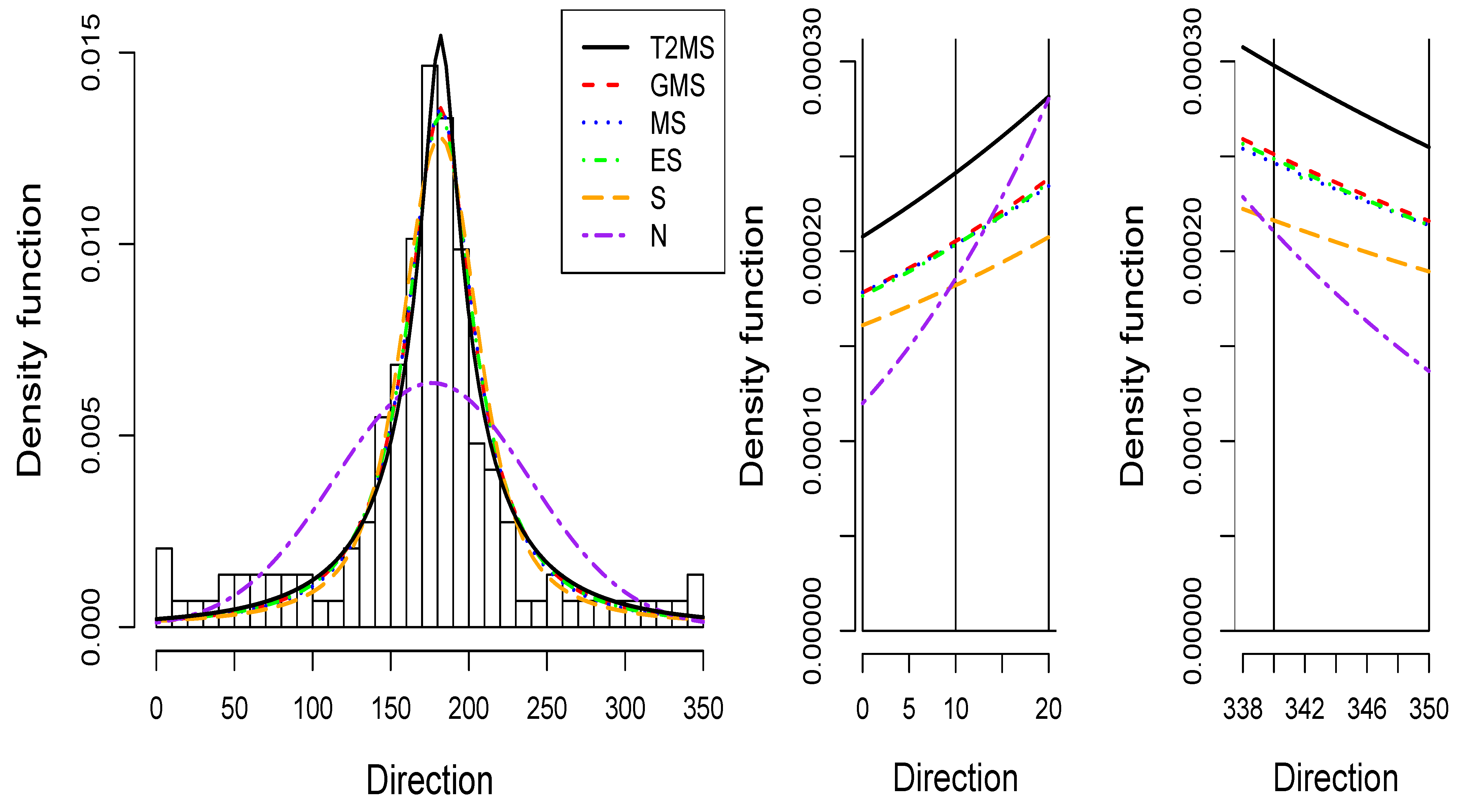 Mathematics 11 03018 g004 Mathematics 11 03018 g004