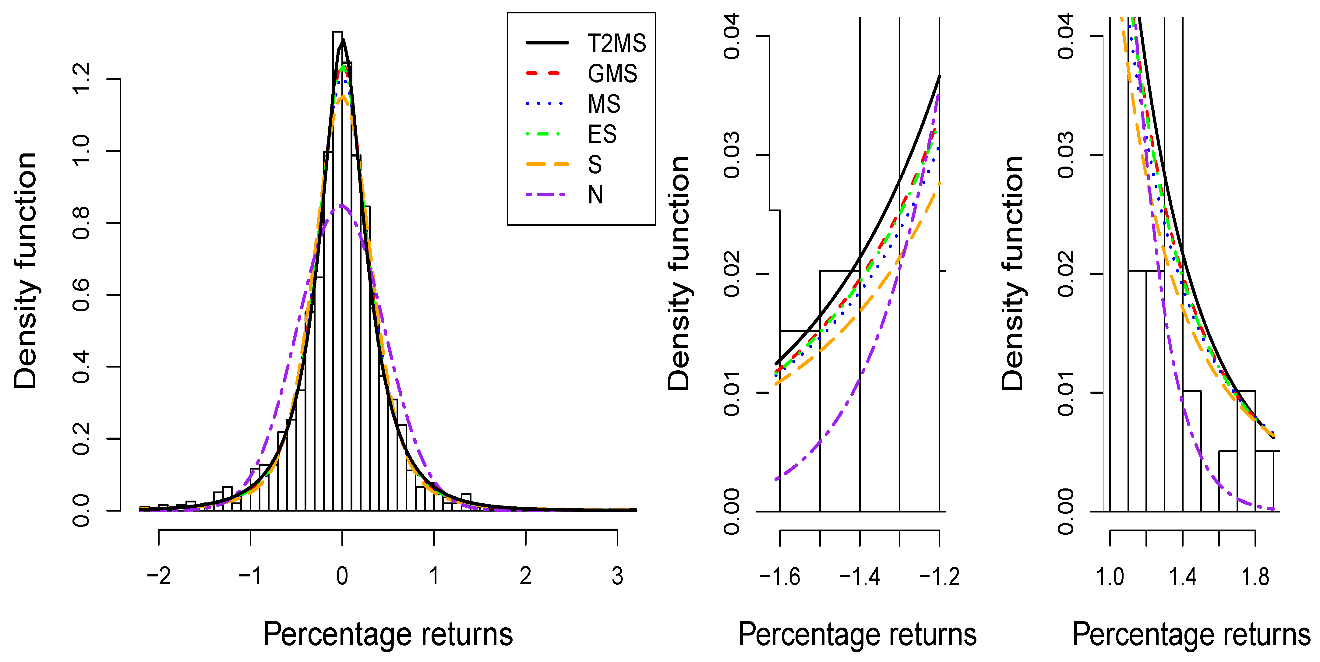 Mathematics 11 03018 g006 Mathematics 11 03018 g006