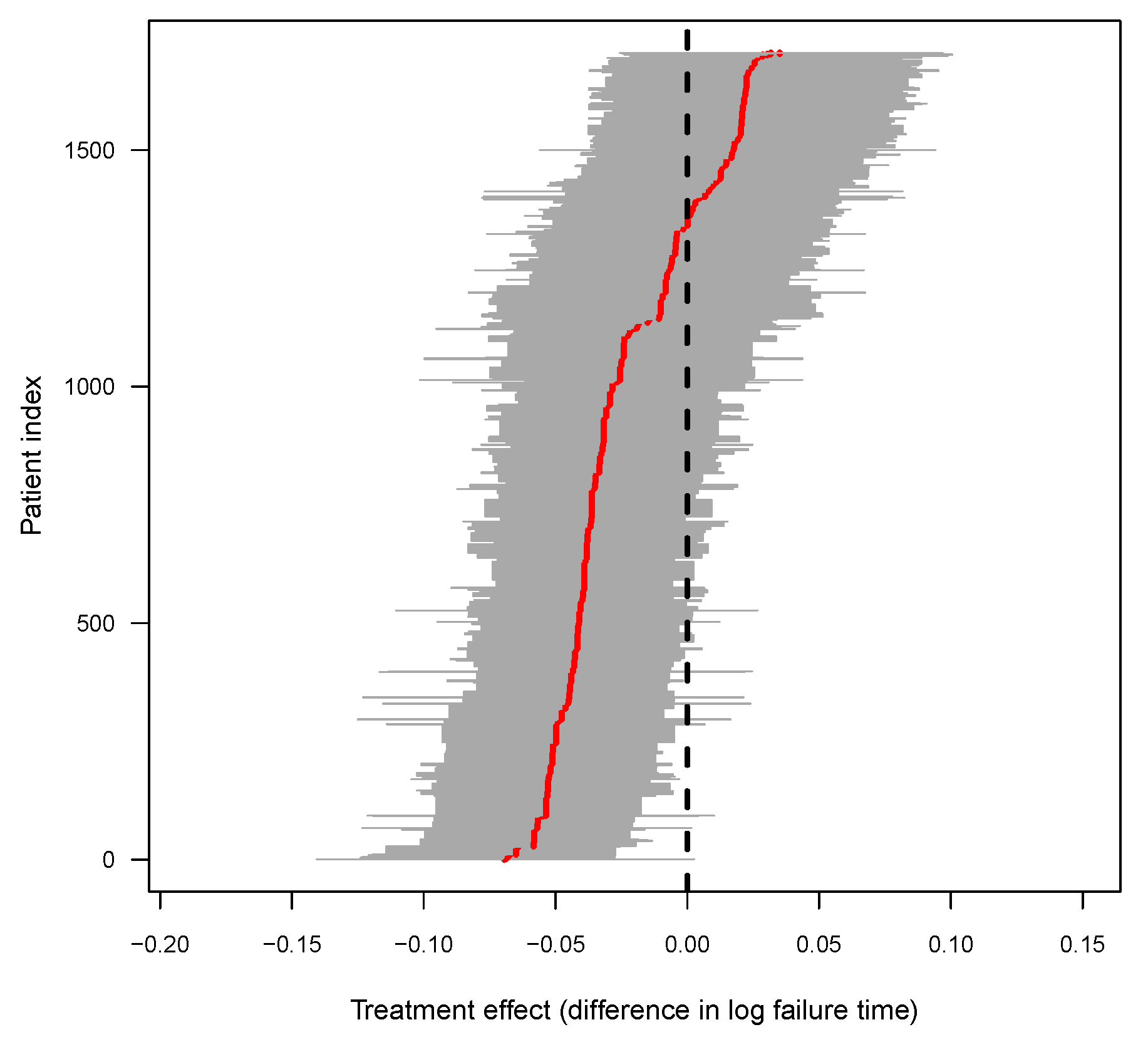 Mathematics 11 03019 g003 Mathematics 11 03019 g003