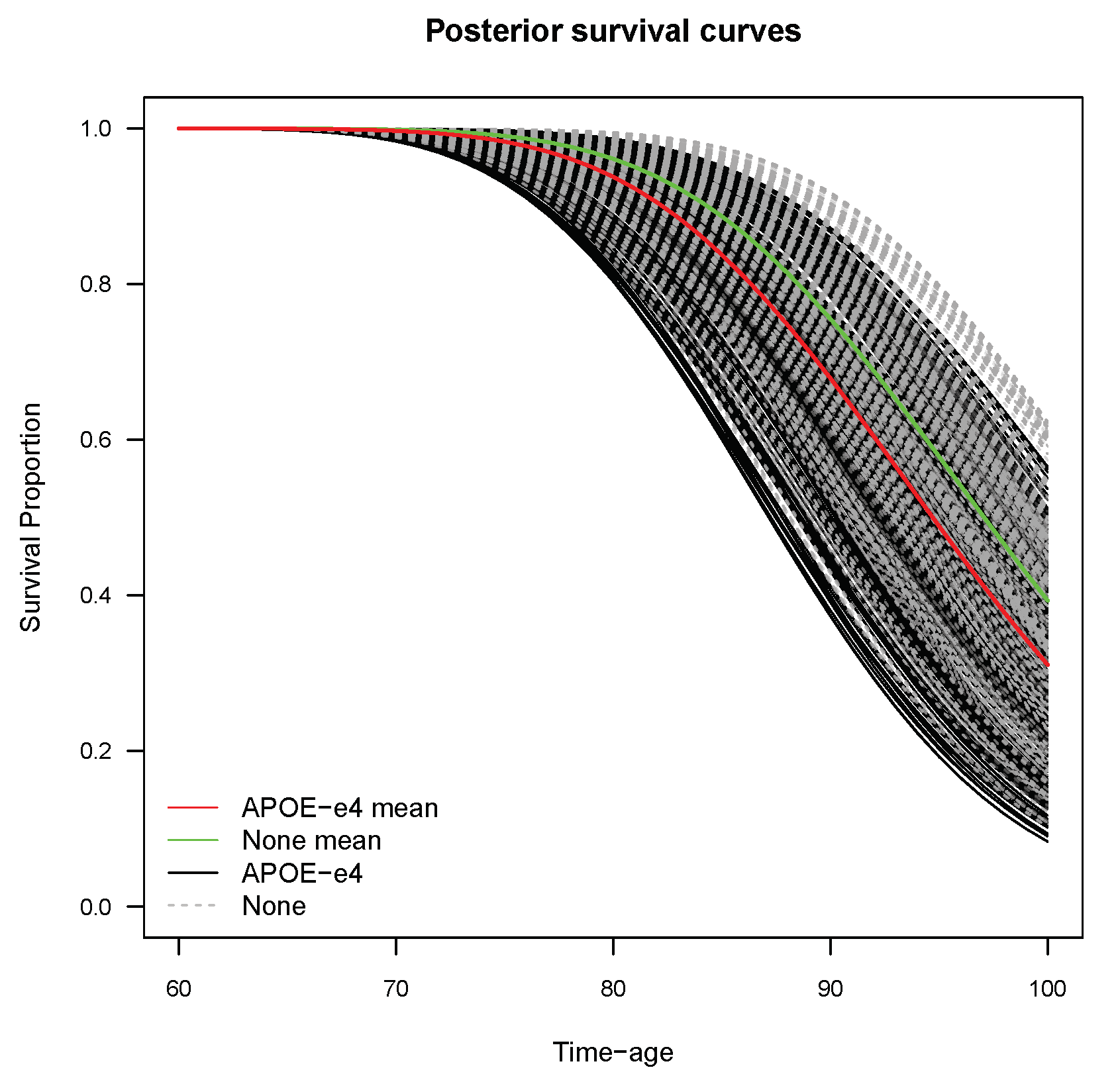 Mathematics 11 03019 g005 Mathematics 11 03019 g005