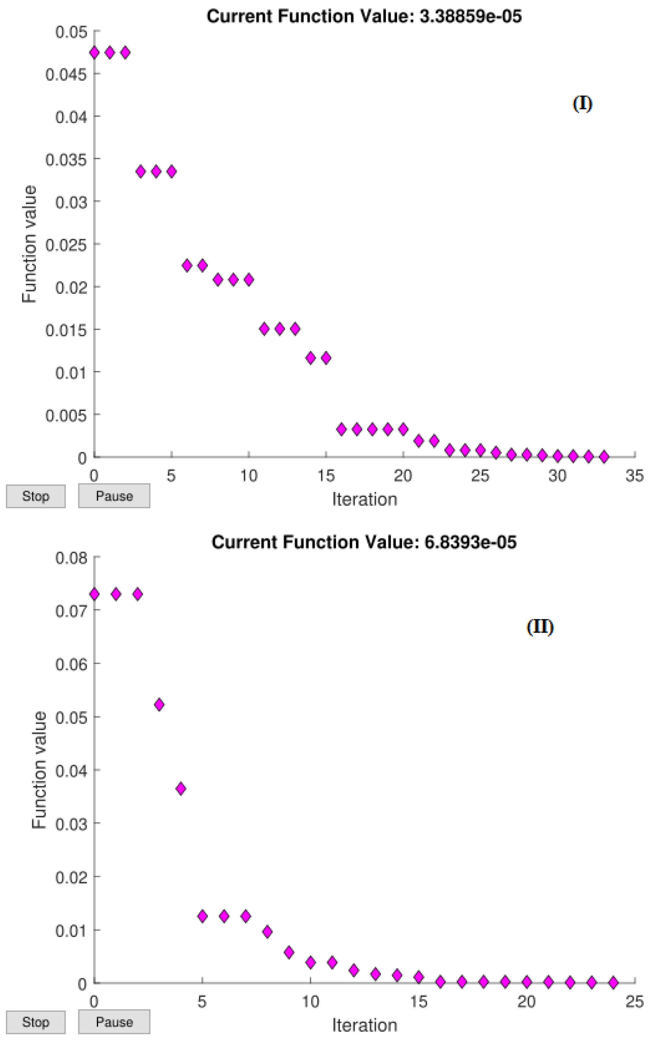 Mathematics 11 03020 g007