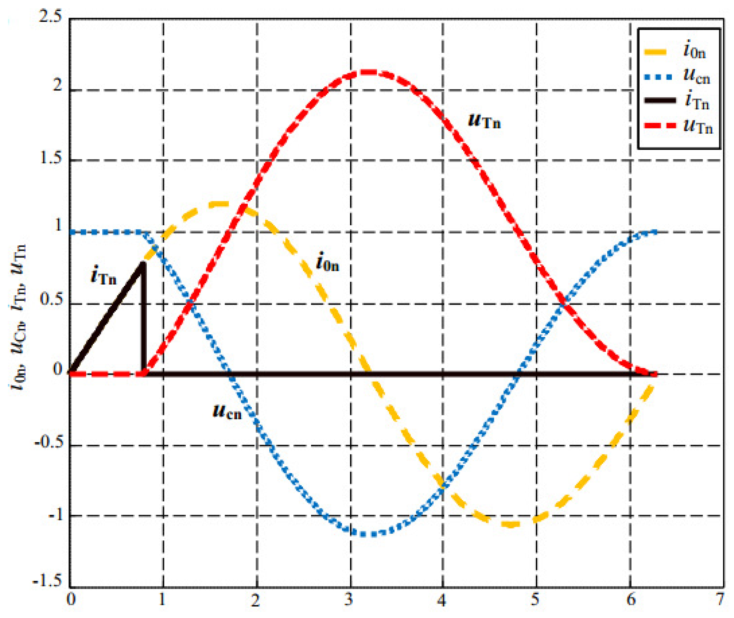 Mathematics 11 03020 g010a
