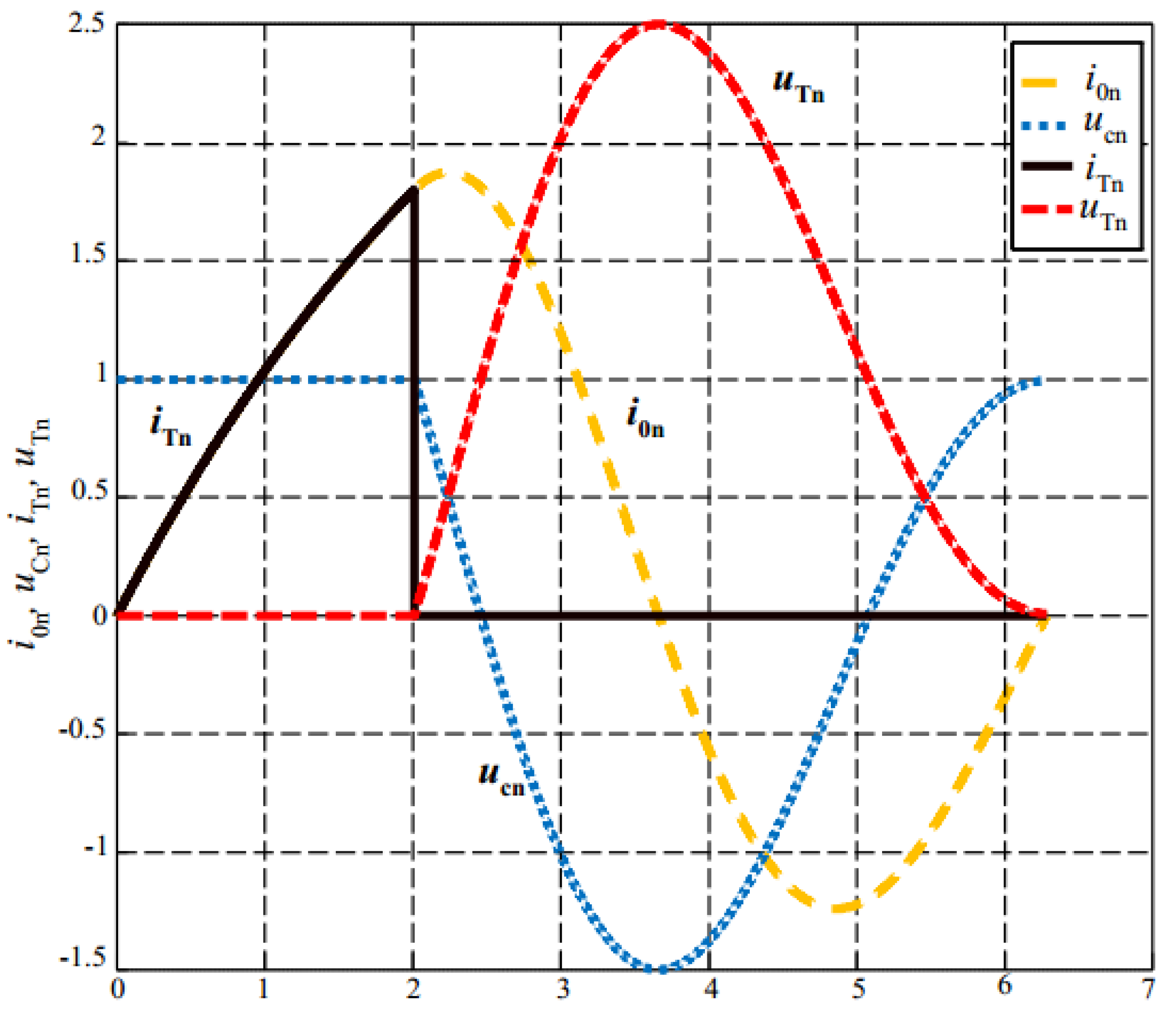 Mathematics 11 03020 g010b