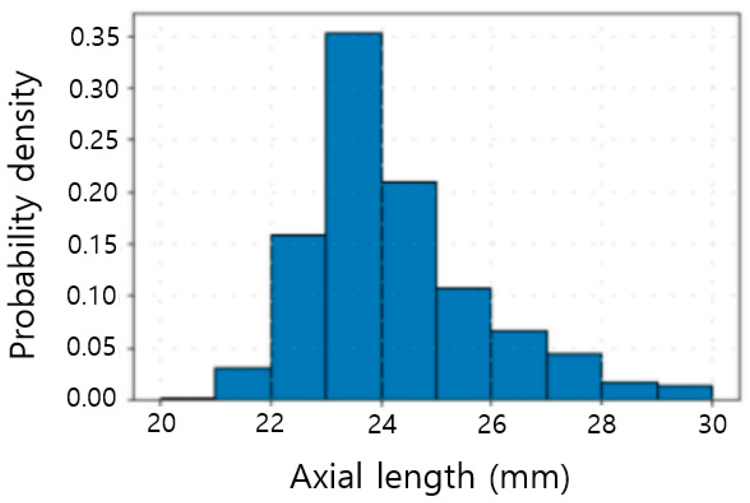 Mathematics 11 03021 g002