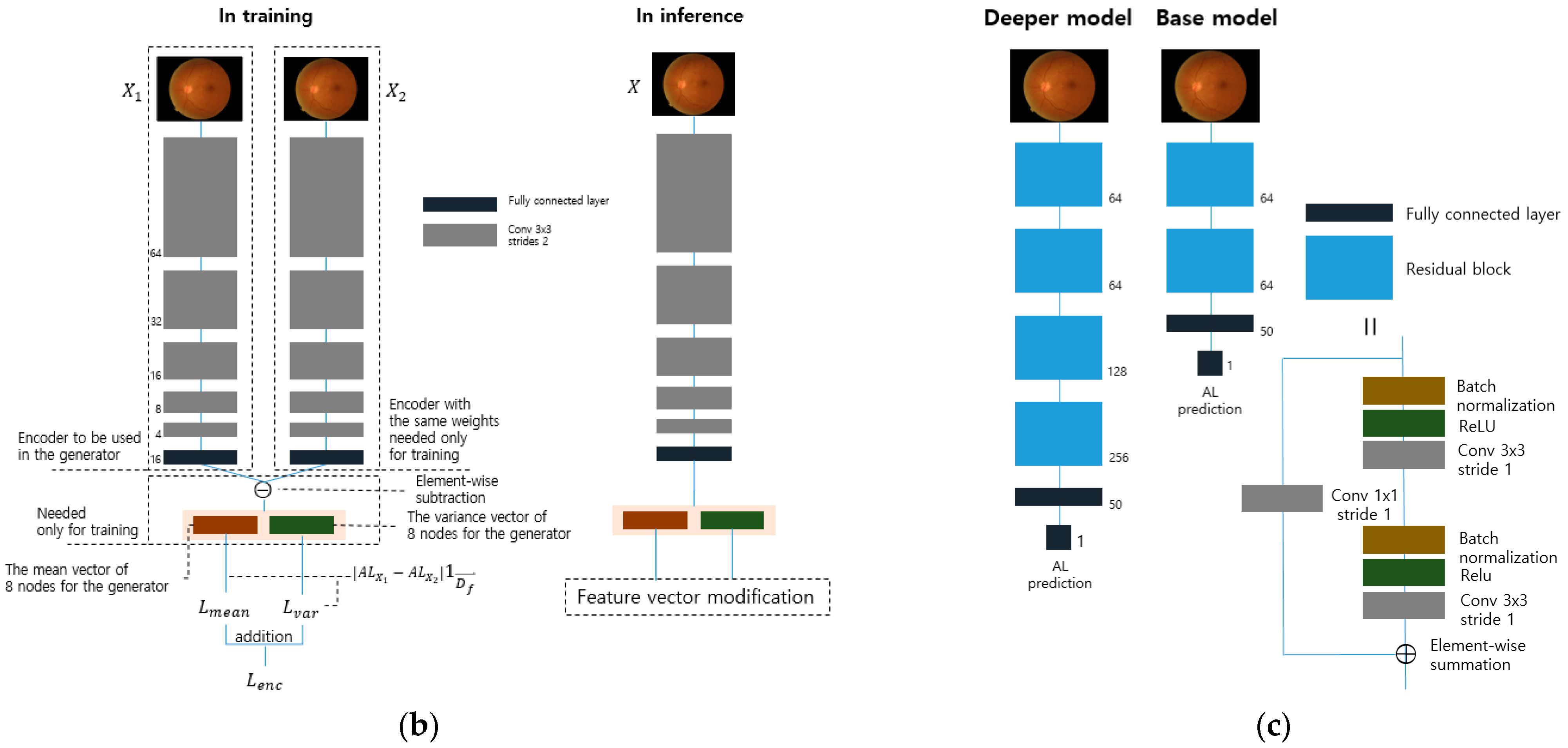Mathematics 11 03021 g003b