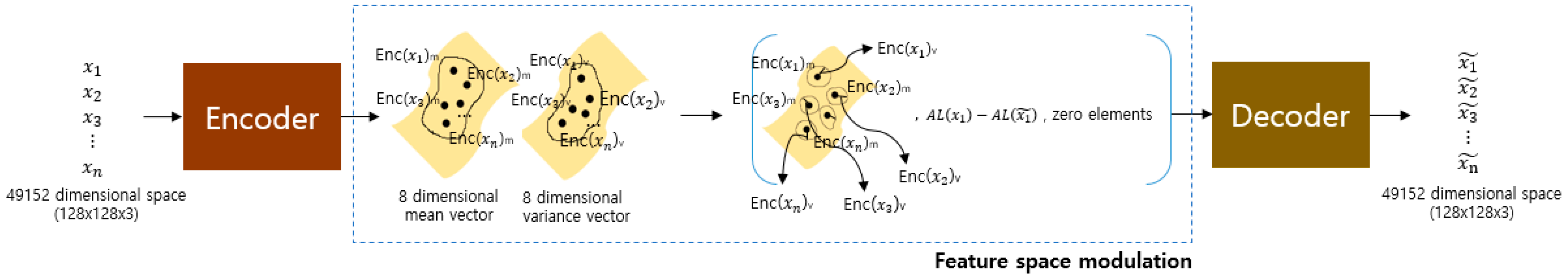 Mathematics 11 03021 g004