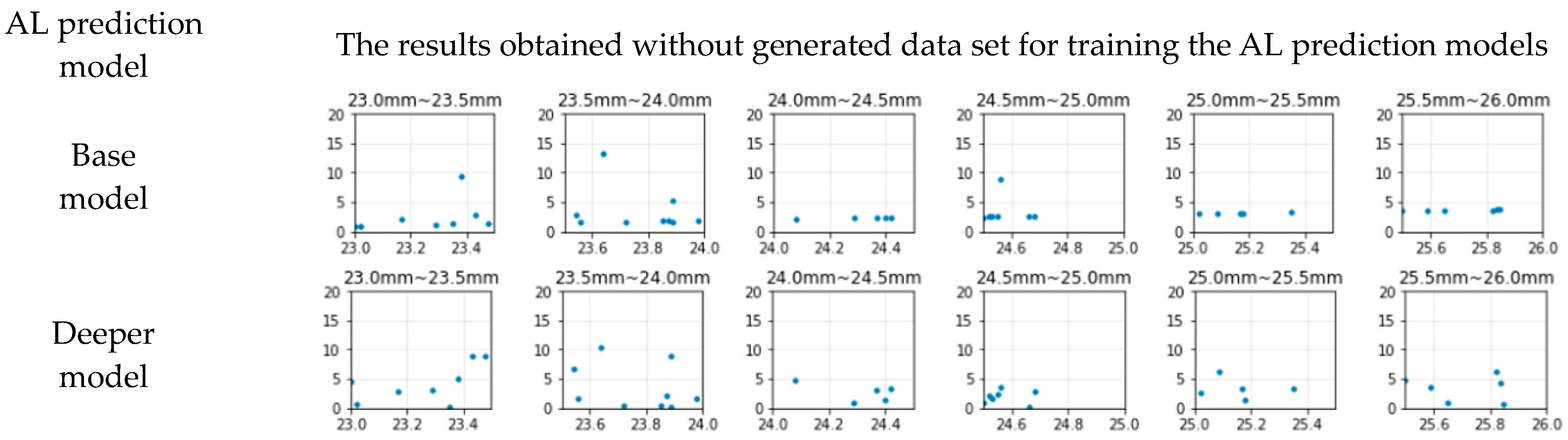 Mathematics 11 03021 g006