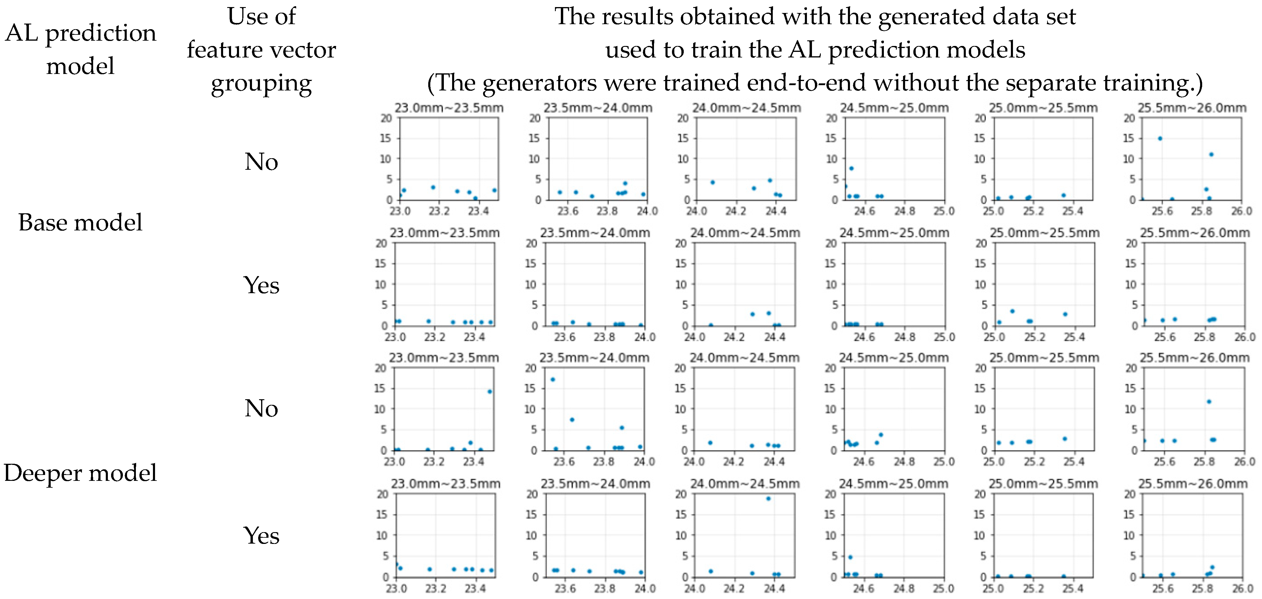 Mathematics 11 03021 g007