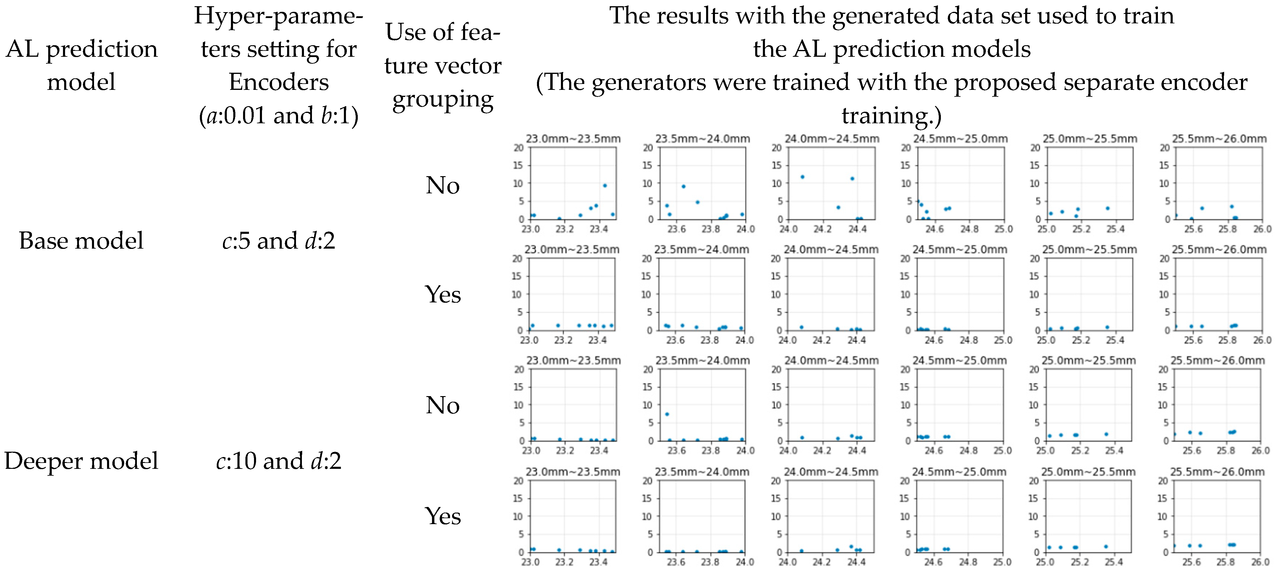Mathematics 11 03021 g008