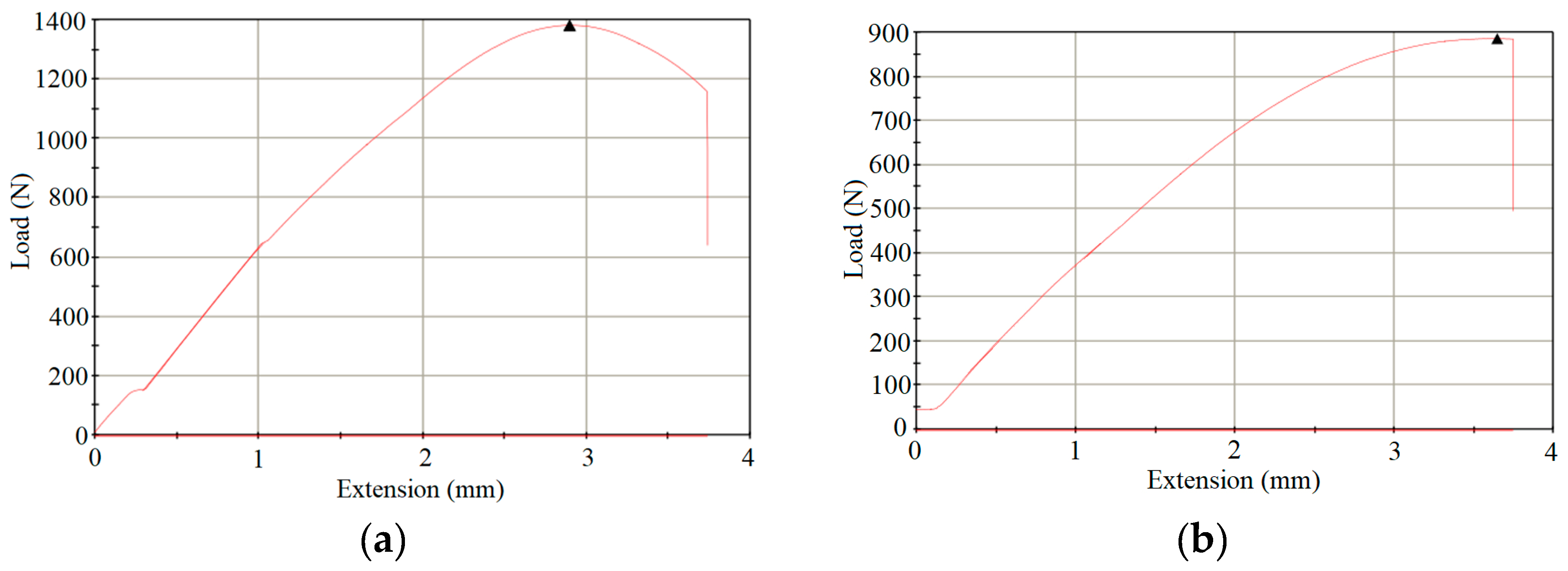 Mathematics 11 03022 g004 Mathematics 11 03022 g004