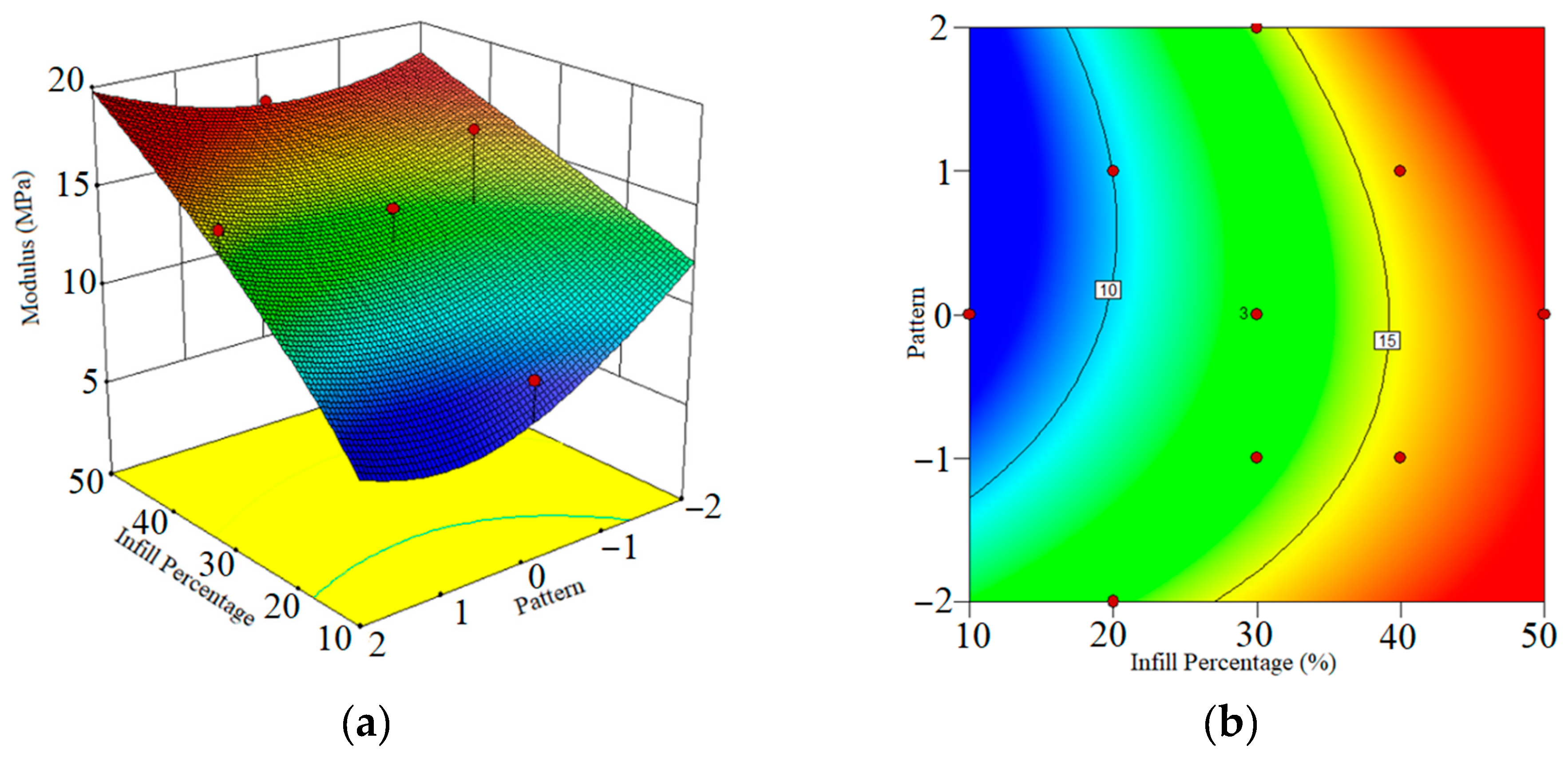 Mathematics 11 03022 g006 Mathematics 11 03022 g006