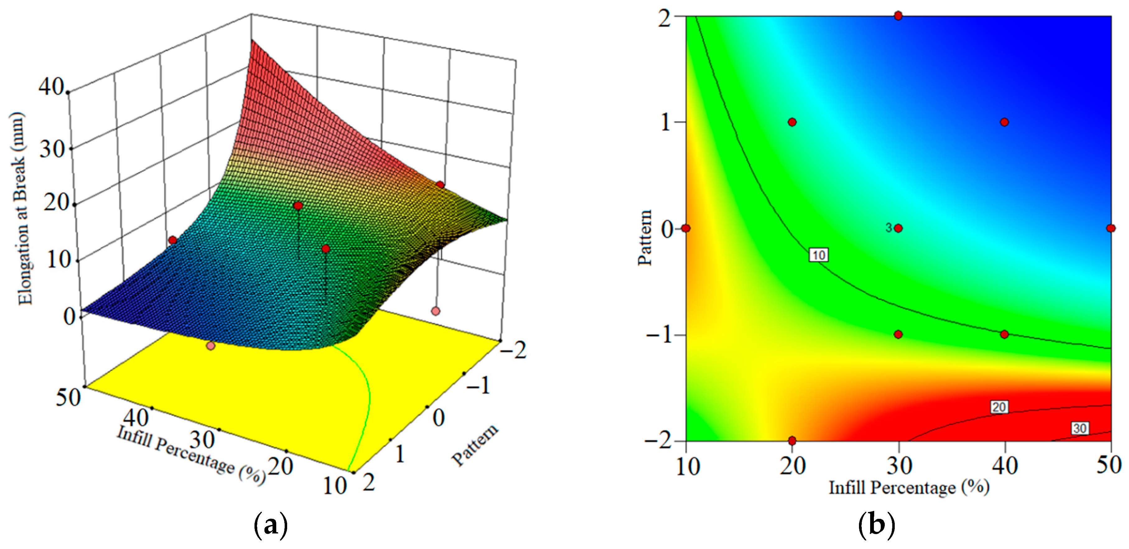 Mathematics 11 03022 g008 Mathematics 11 03022 g008