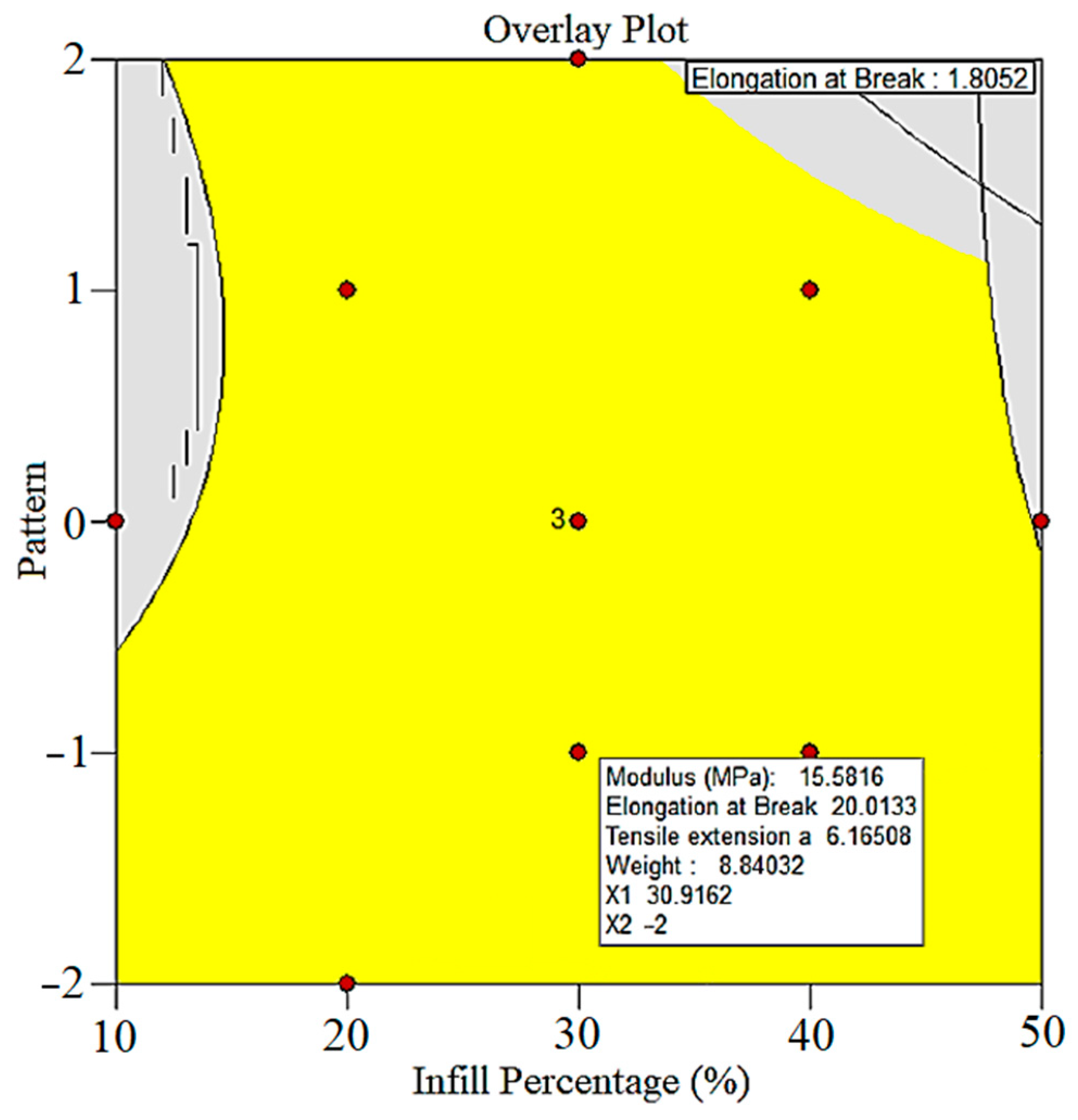 Mathematics 11 03022 g011 Mathematics 11 03022 g011