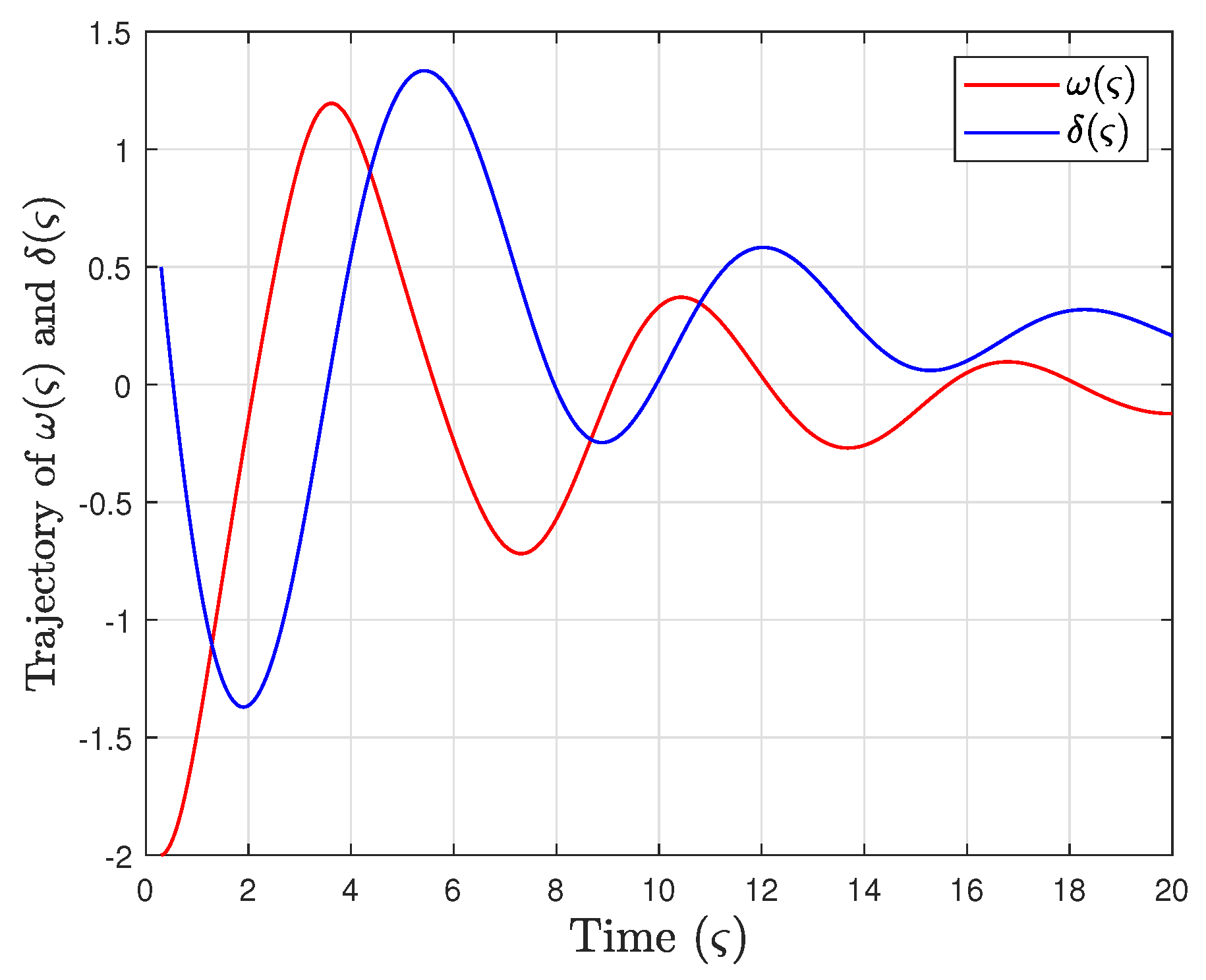Mathematics 11 03024 g002