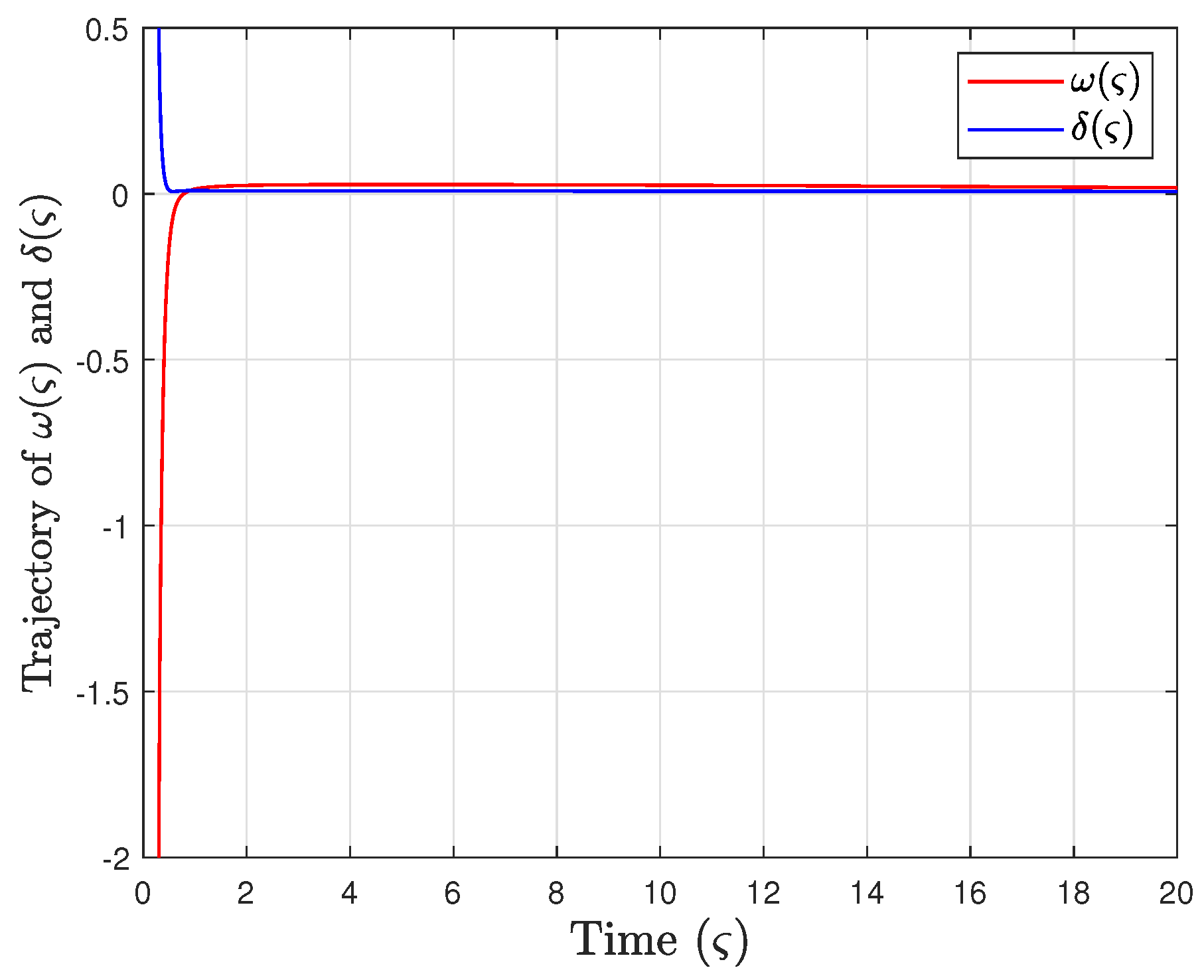 Mathematics 11 03024 g003