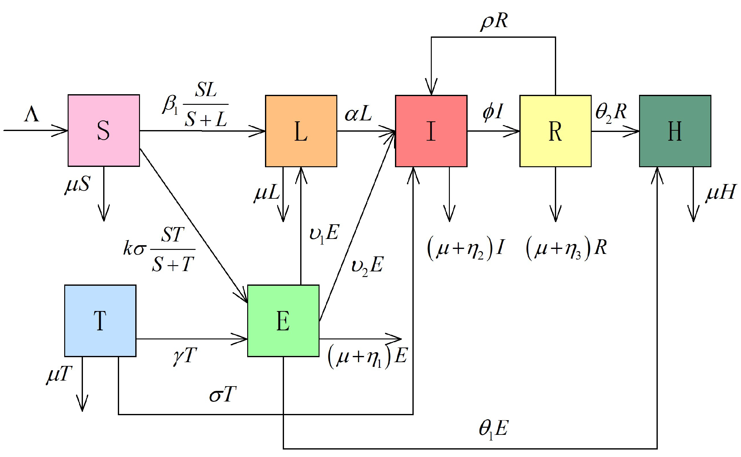 Mathematics 11 03027 g007 550