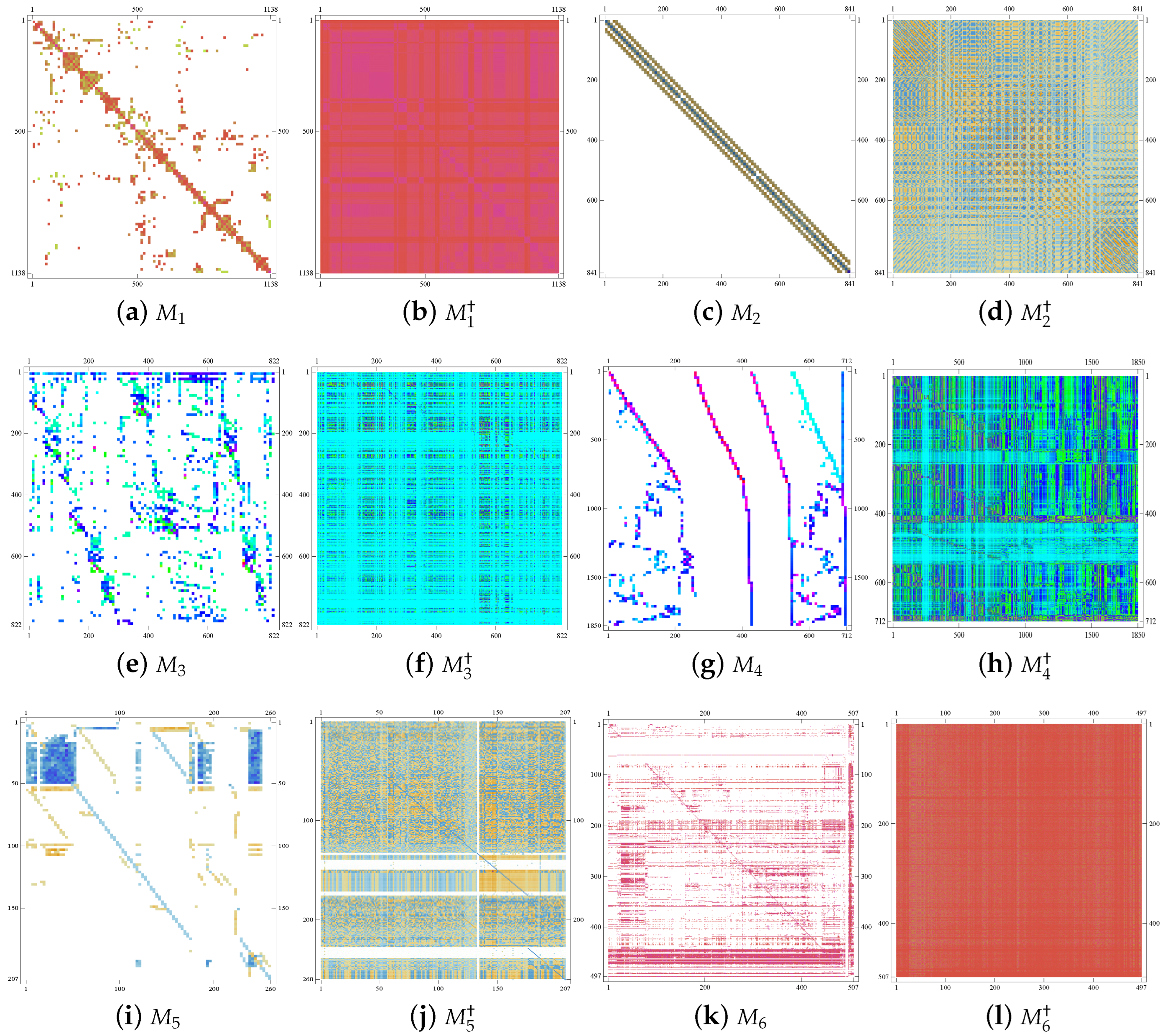 Mathematics 11 03031 g002 Mathematics 11 03031 g002