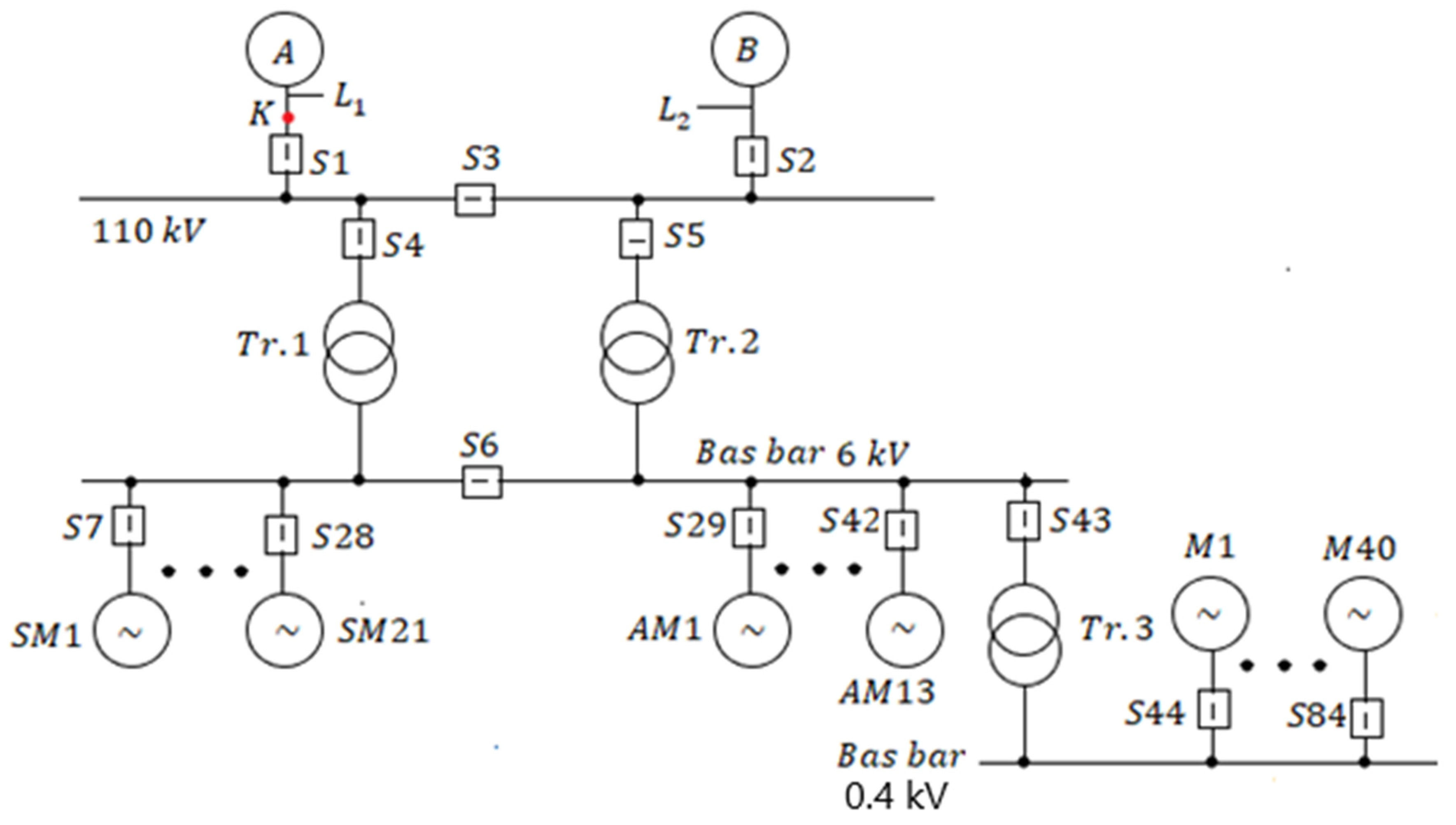 Mathematics 11 03032 g001