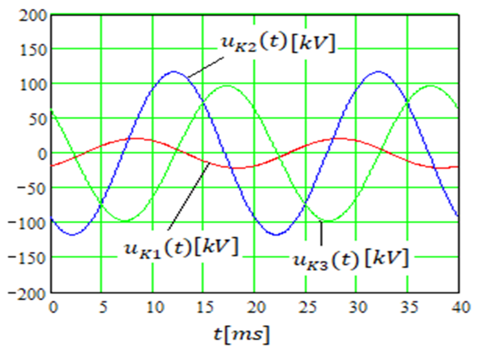 Mathematics 11 03032 g007