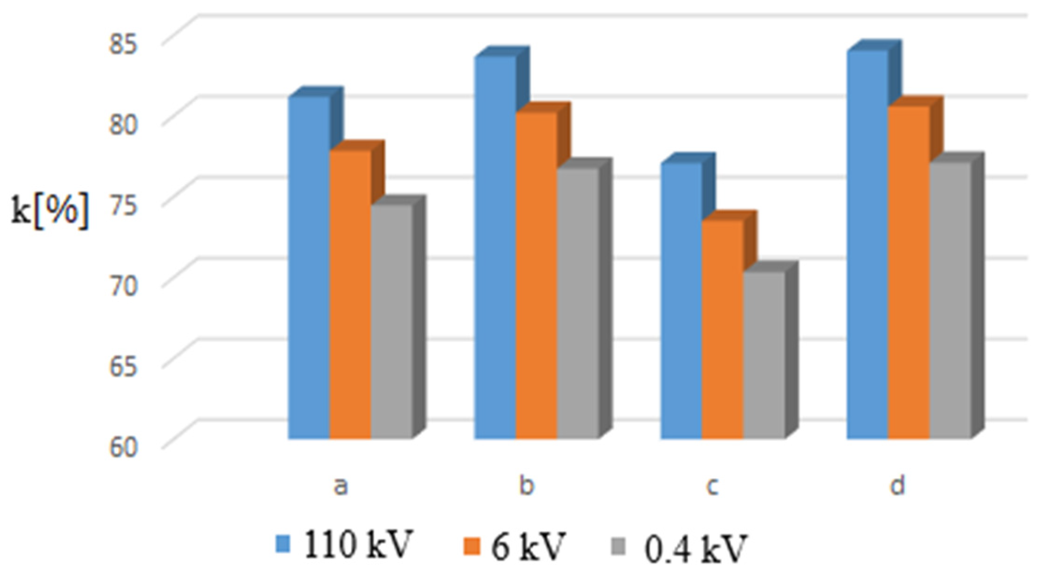Mathematics 11 03032 g020