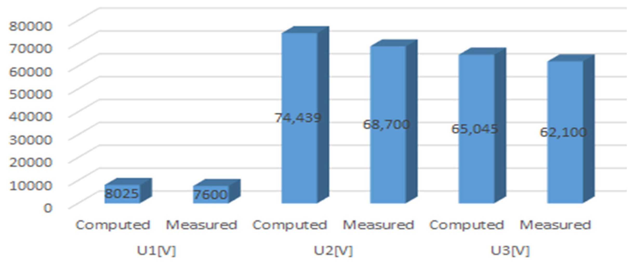 Mathematics 11 03032 g023