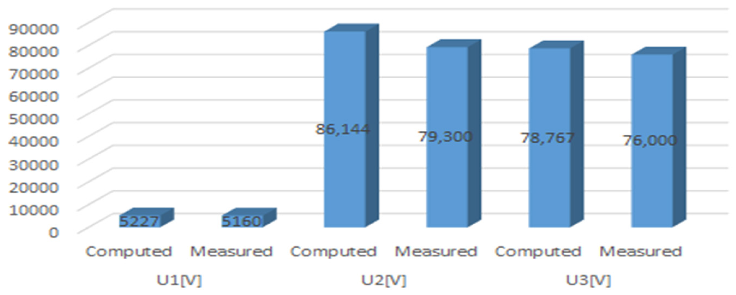 Mathematics 11 03032 g024