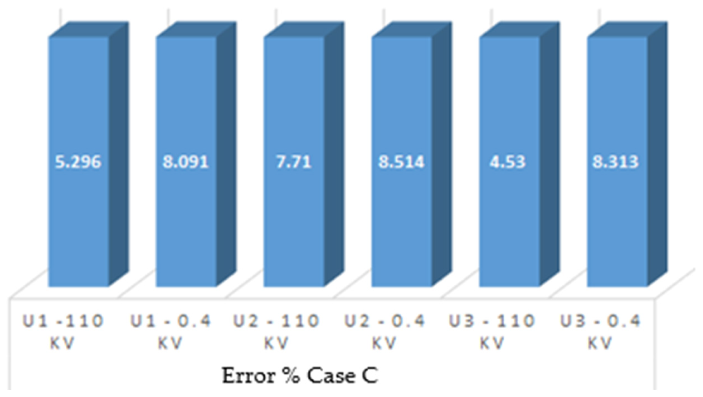 Mathematics 11 03032 g027