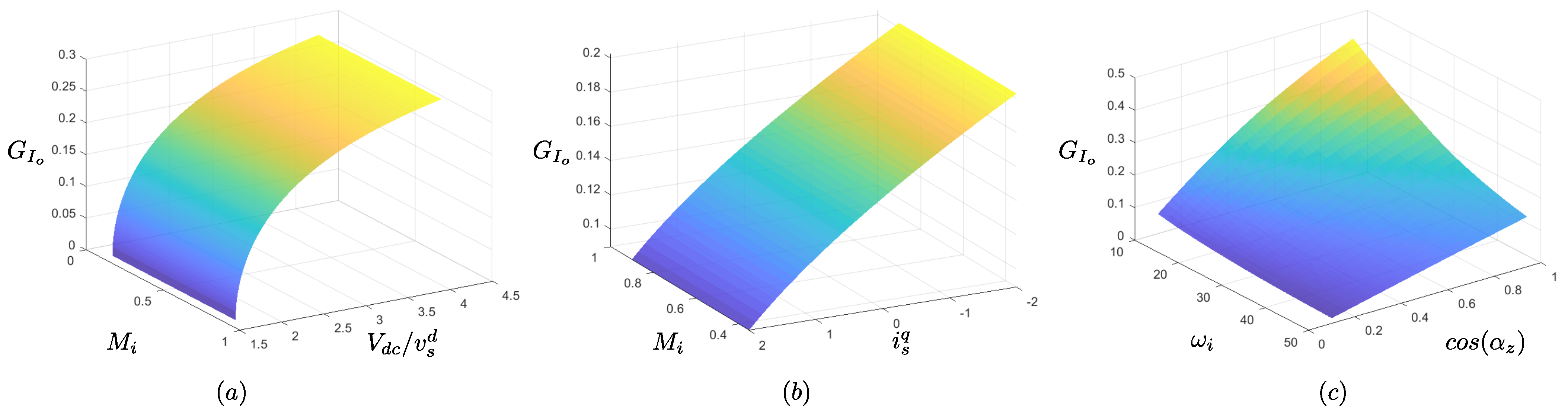 Mathematics 11 03038 g003