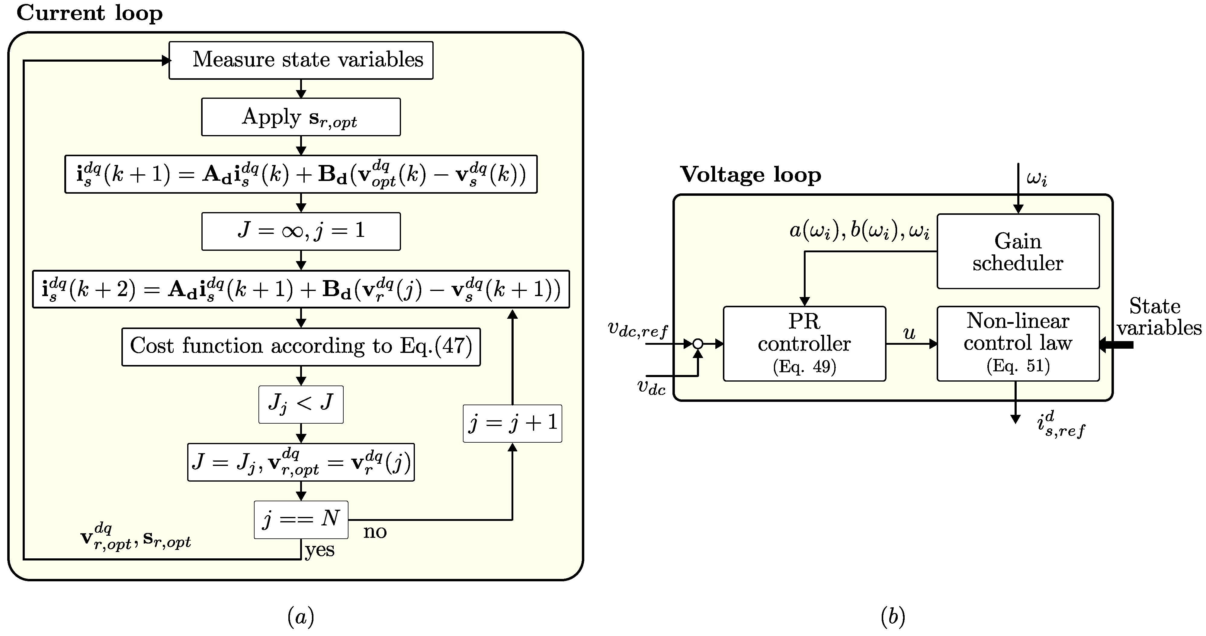Mathematics 11 03038 g004