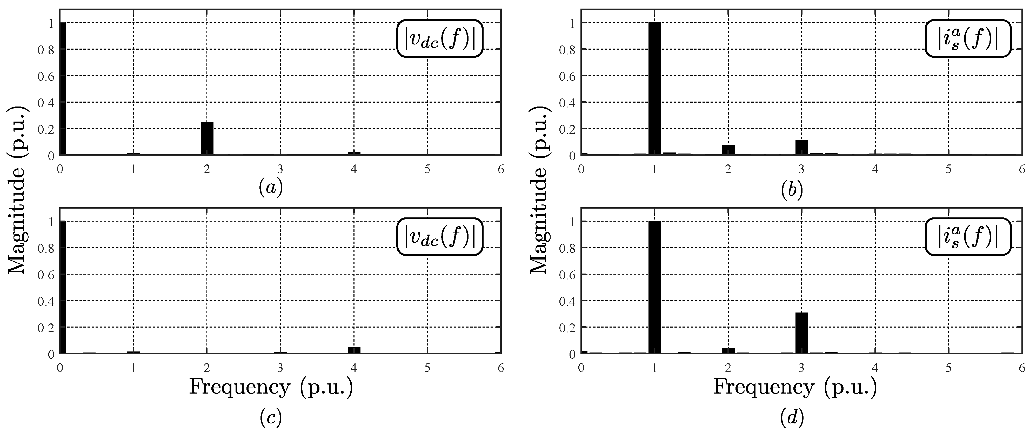 Mathematics 11 03038 g007
