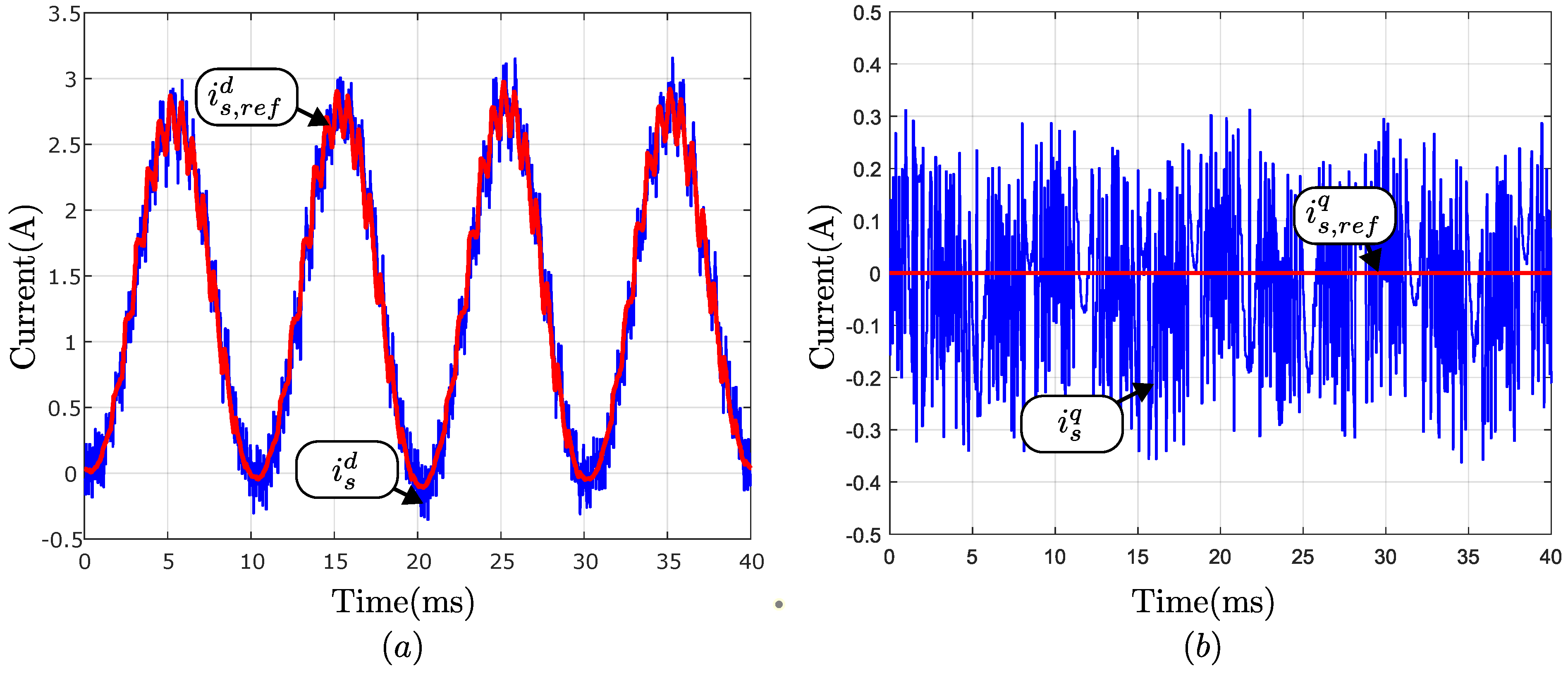 Mathematics 11 03038 g008