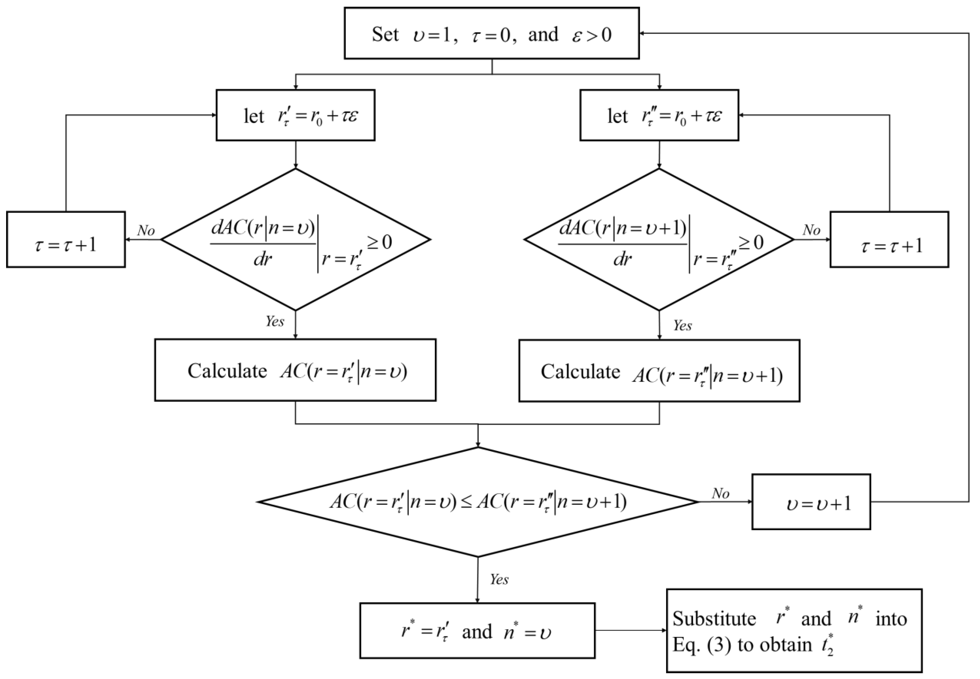 Mathematics 11 03041 g004