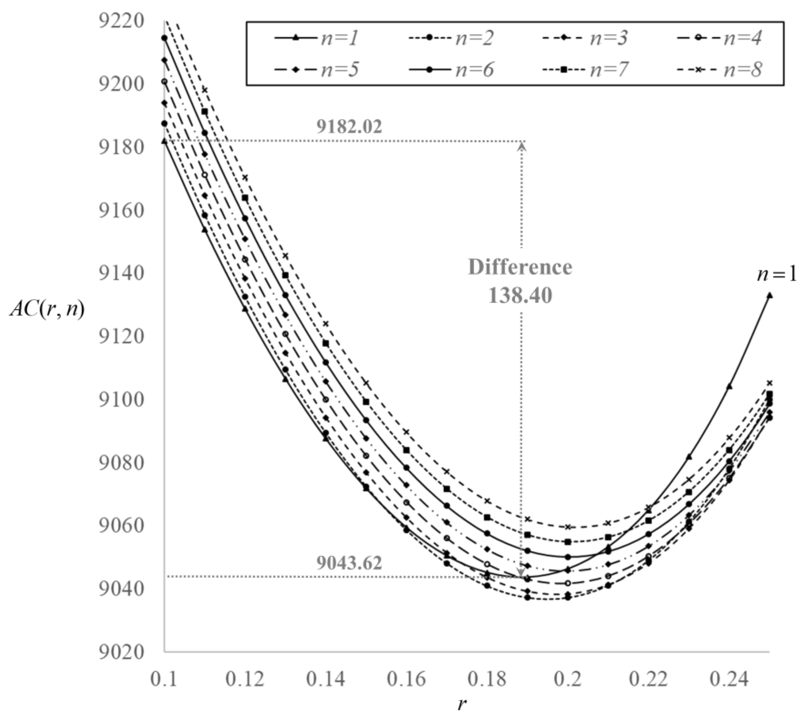 Mathematics 11 03041 g005