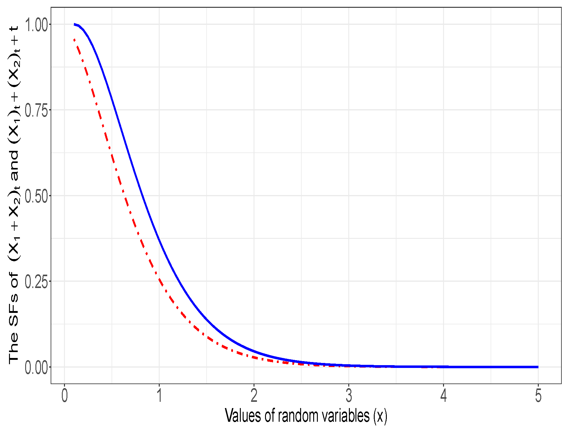 Mathematics 11 03042 g001