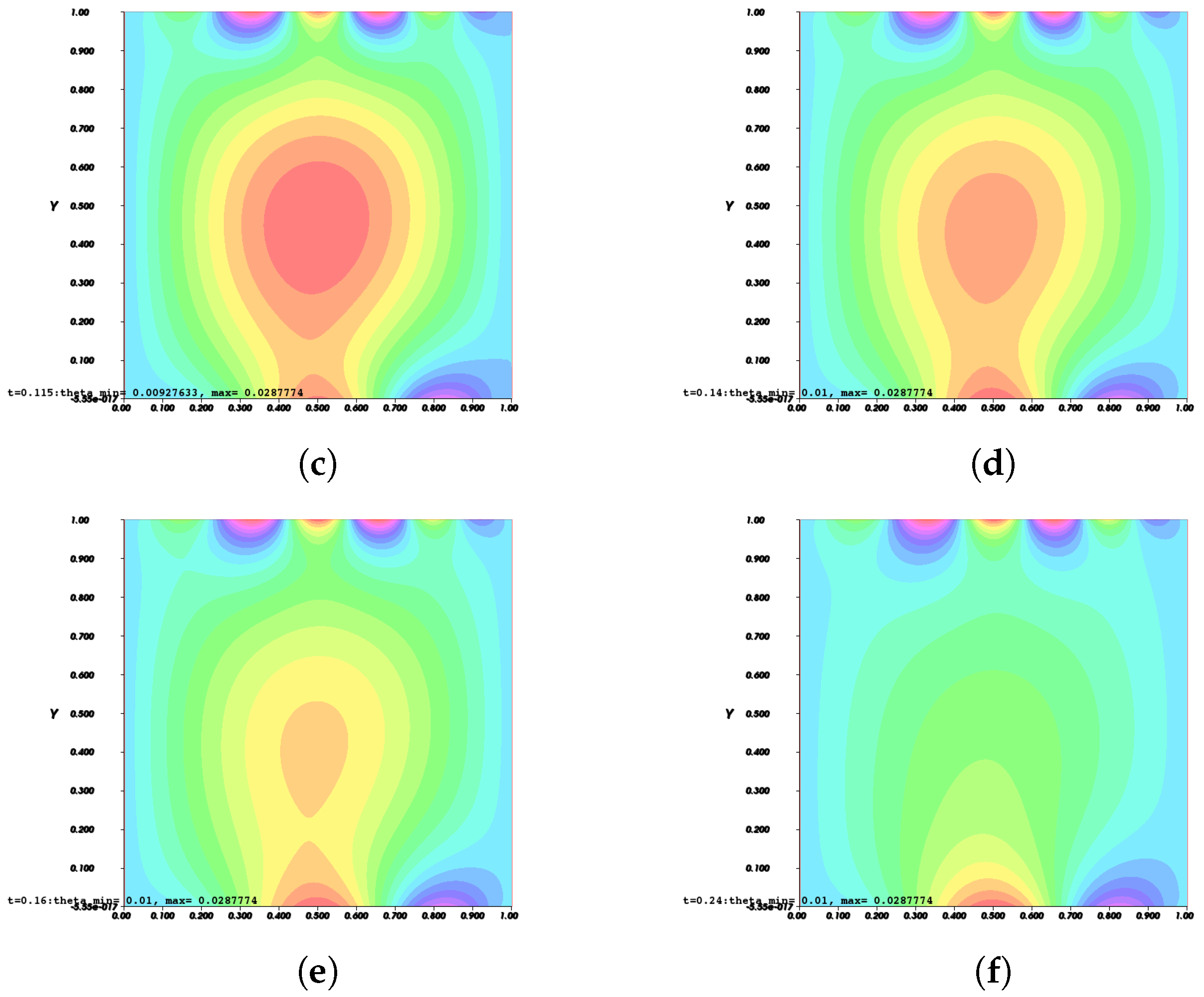 Mathematics 11 03044 g008b Mathematics 11 03044 g008b